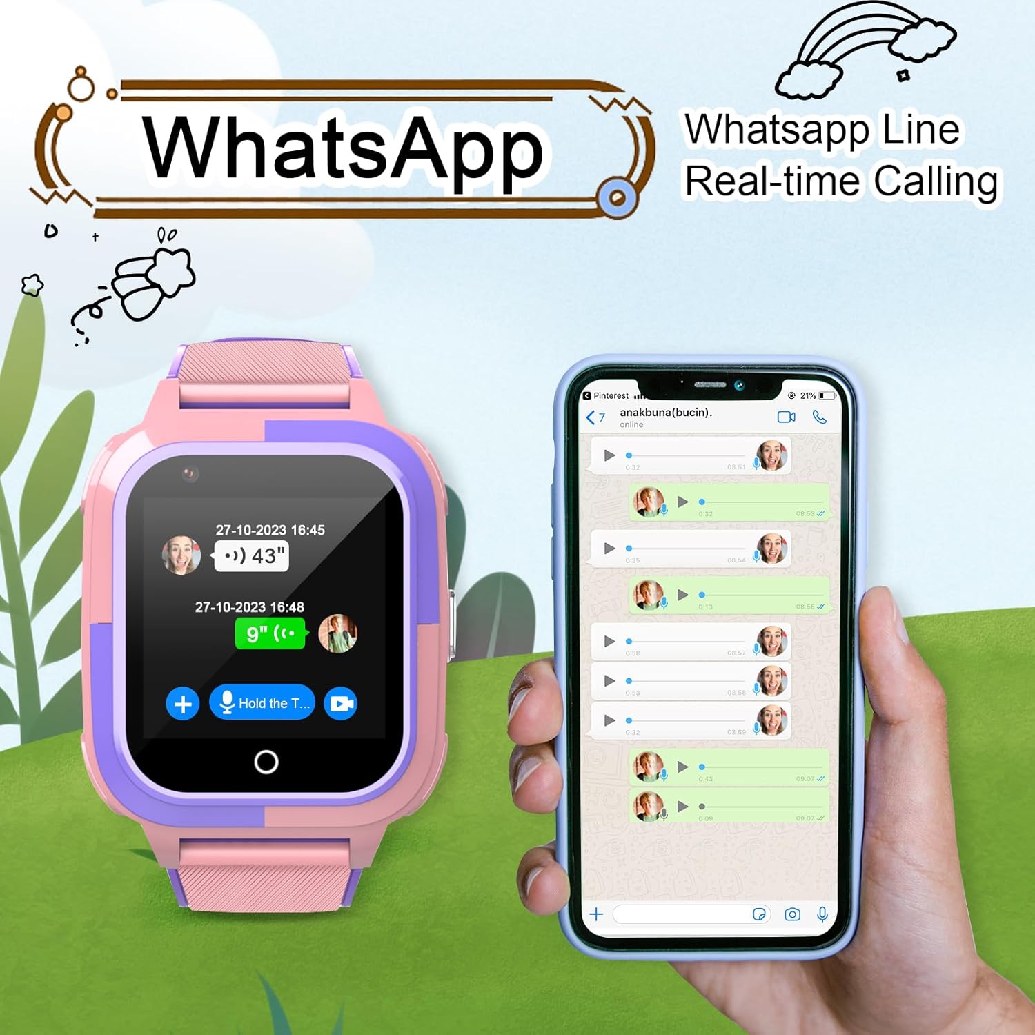 Wonlex Reloj inteligente para niños con tarjeta SIM, rastreador GPS 4G para niños, compatible con línea de Whatsapp, llamadas en tiempo real,