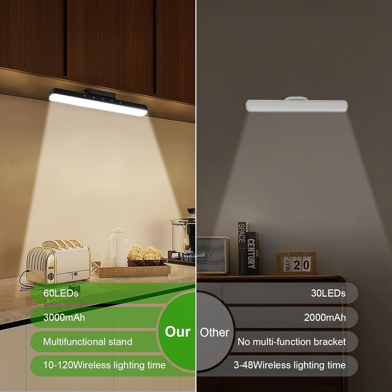 ZMinghtx Rechargeable Light Bar,60LED 5W Wireless Dimmable Touch Bunk Bed Light,3 Color Temperatures 3000mAh Battery Operated Magnetic Under Cabinet