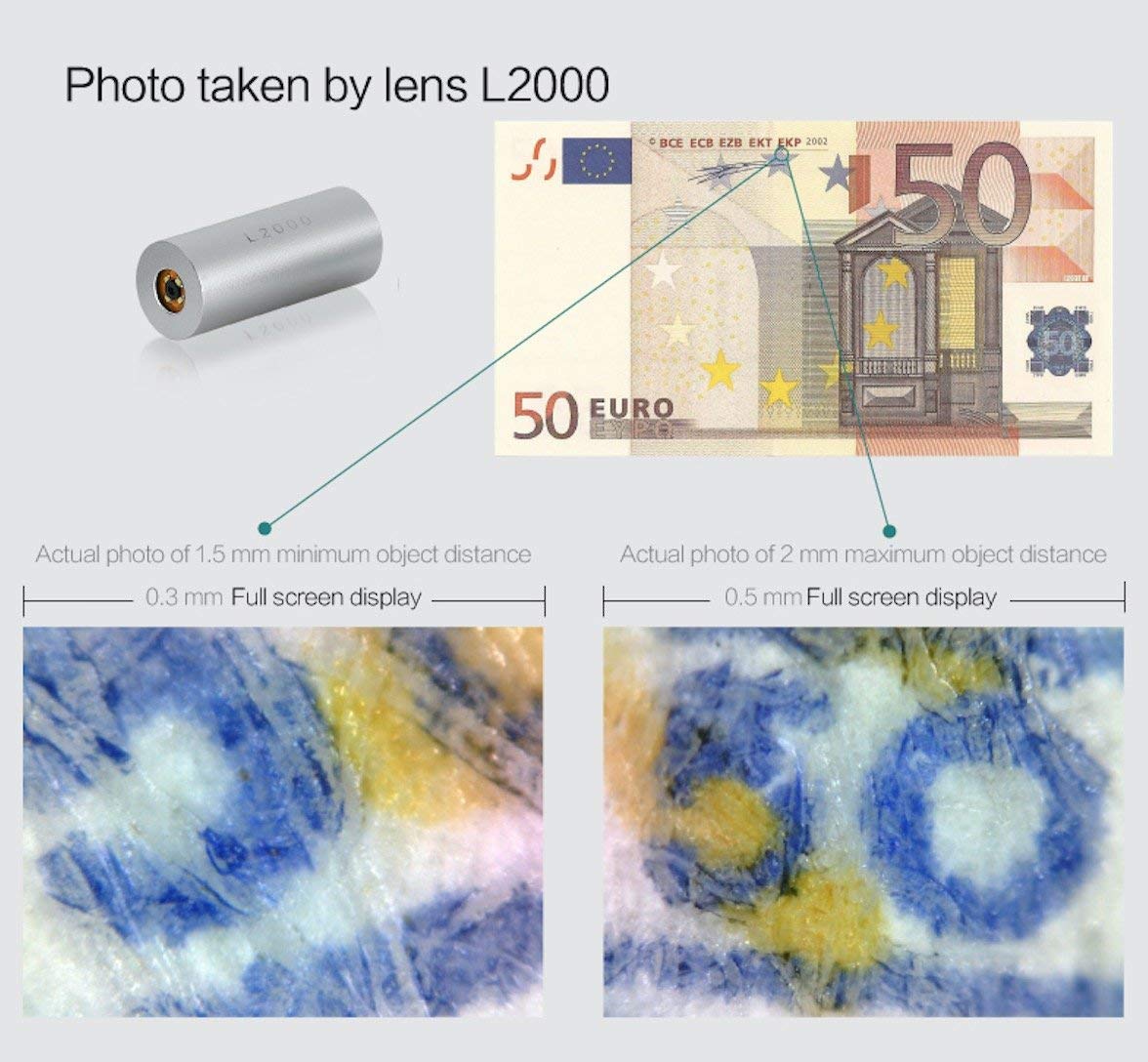 Lente intercambiable del microscopio de la alta ampliación L2000 2000X para el microscopio digital B011