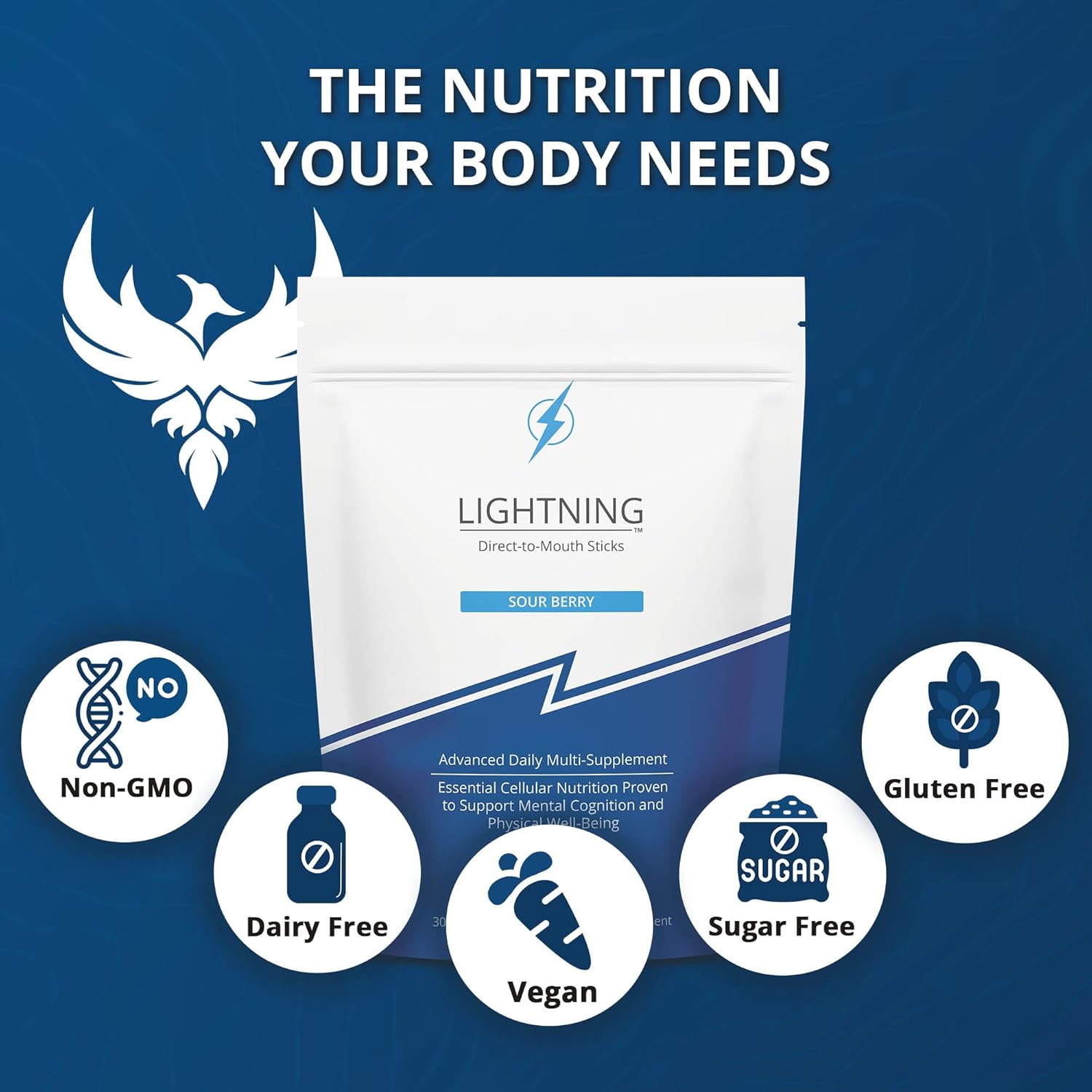 Renova Worldwide Lightning Daily Suplemento multivitamínico  Vitaminas y minerales para la función mental, apoyo energético y bienestar físico