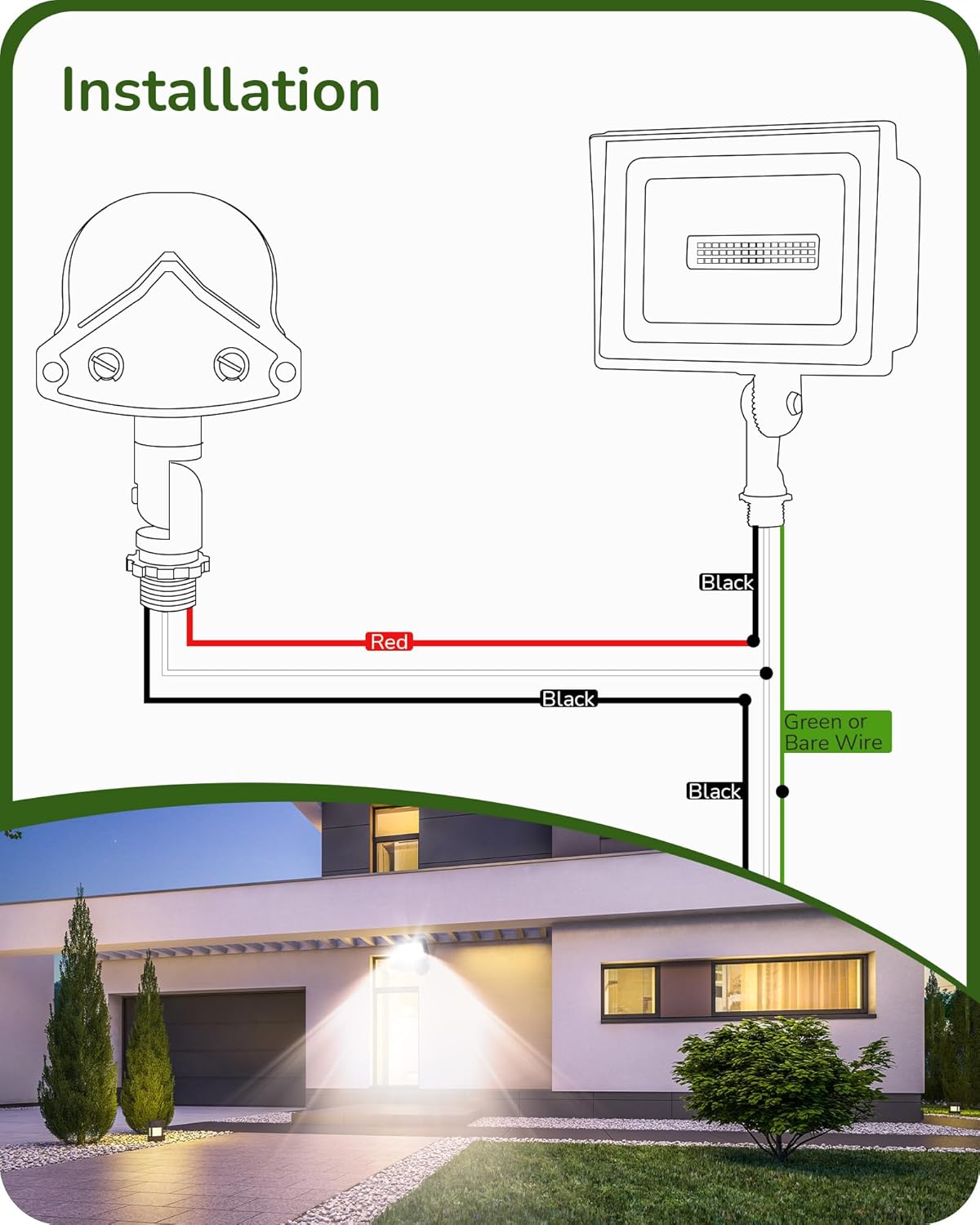 EDISHINE Sensor de movimiento, sensor automático de anochecer a amanecer, sensor PIR de movimiento de 120 V CA, rango de detección y tiempo de