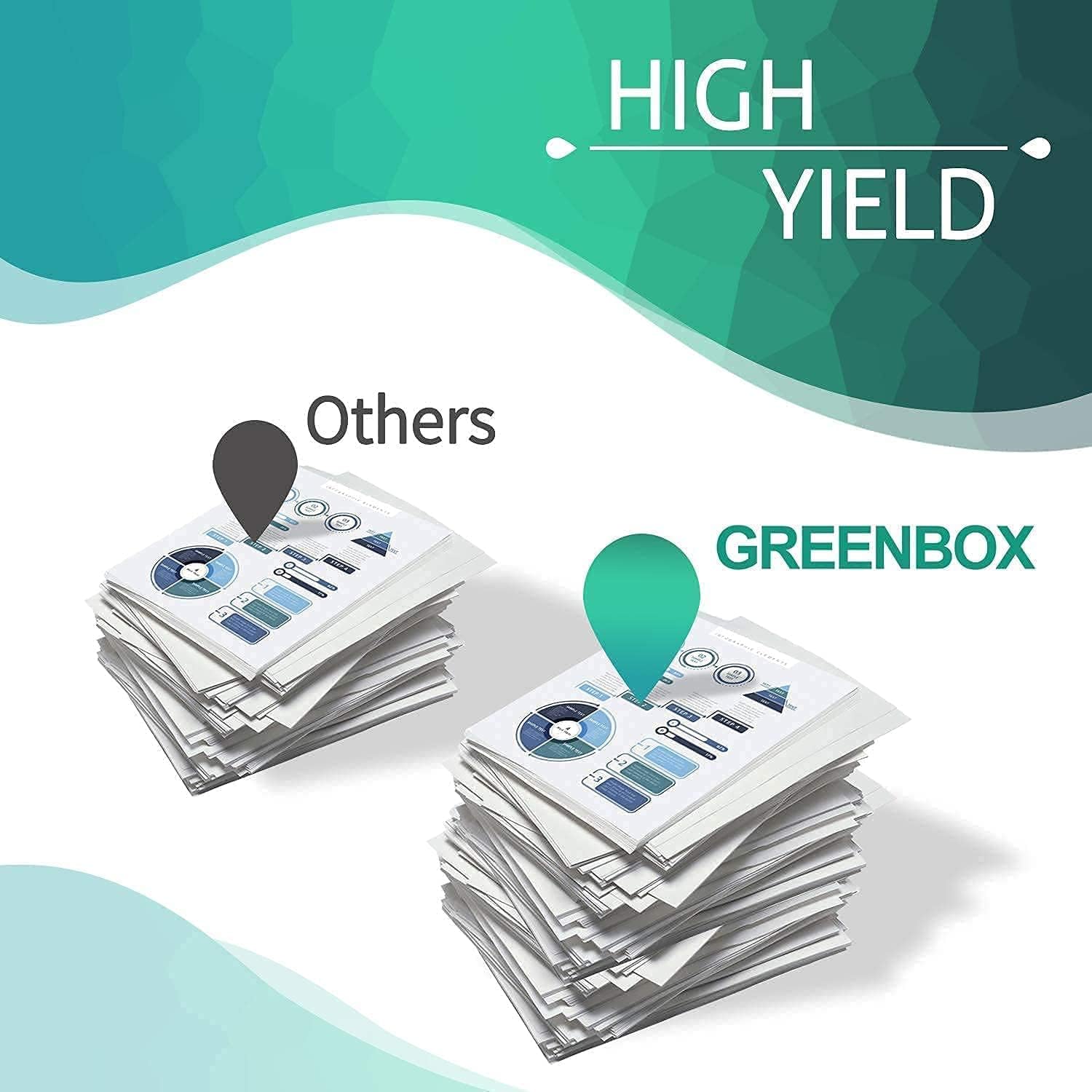 GREENBOX Cartucho de tóner 81A 2 unidades compatibles con HP 81A CF281A 10,500 páginas de alto rendimiento, para HP Enterprise MFP M605 M604 M604N