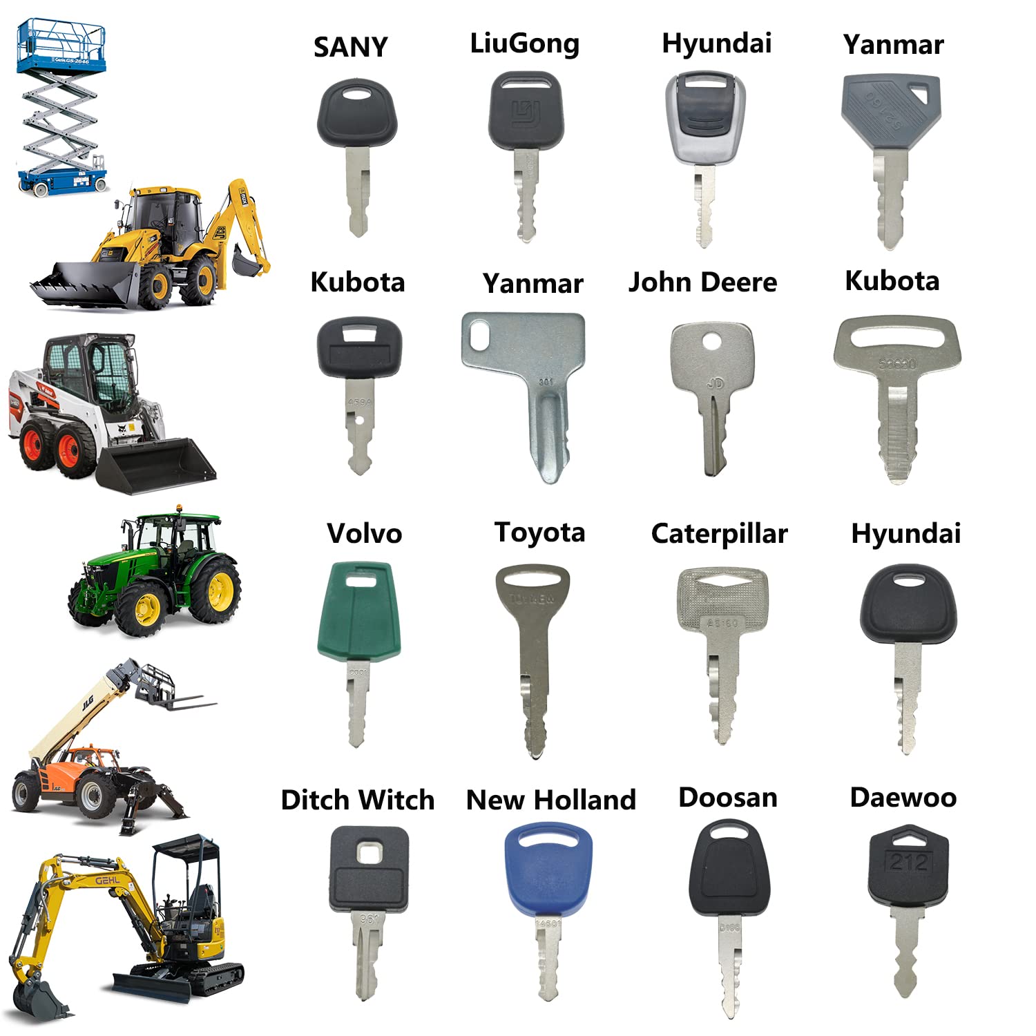 (72) Heavy Equipment Key Set Compatible with John Deere Case Caterpillar Komatsu JCB Wacker Neuson Kubota Bobcat JLG Genie Volvo Kobelco Doosan