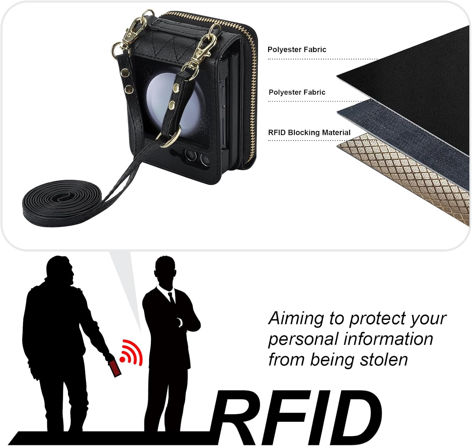 KIHUWEY Funda tipo cartera para Samsung Galaxy Z Flip 5, bolso cruzado con cremallera con ranura para tarjeta de crédito, bloqueo RFID, correa