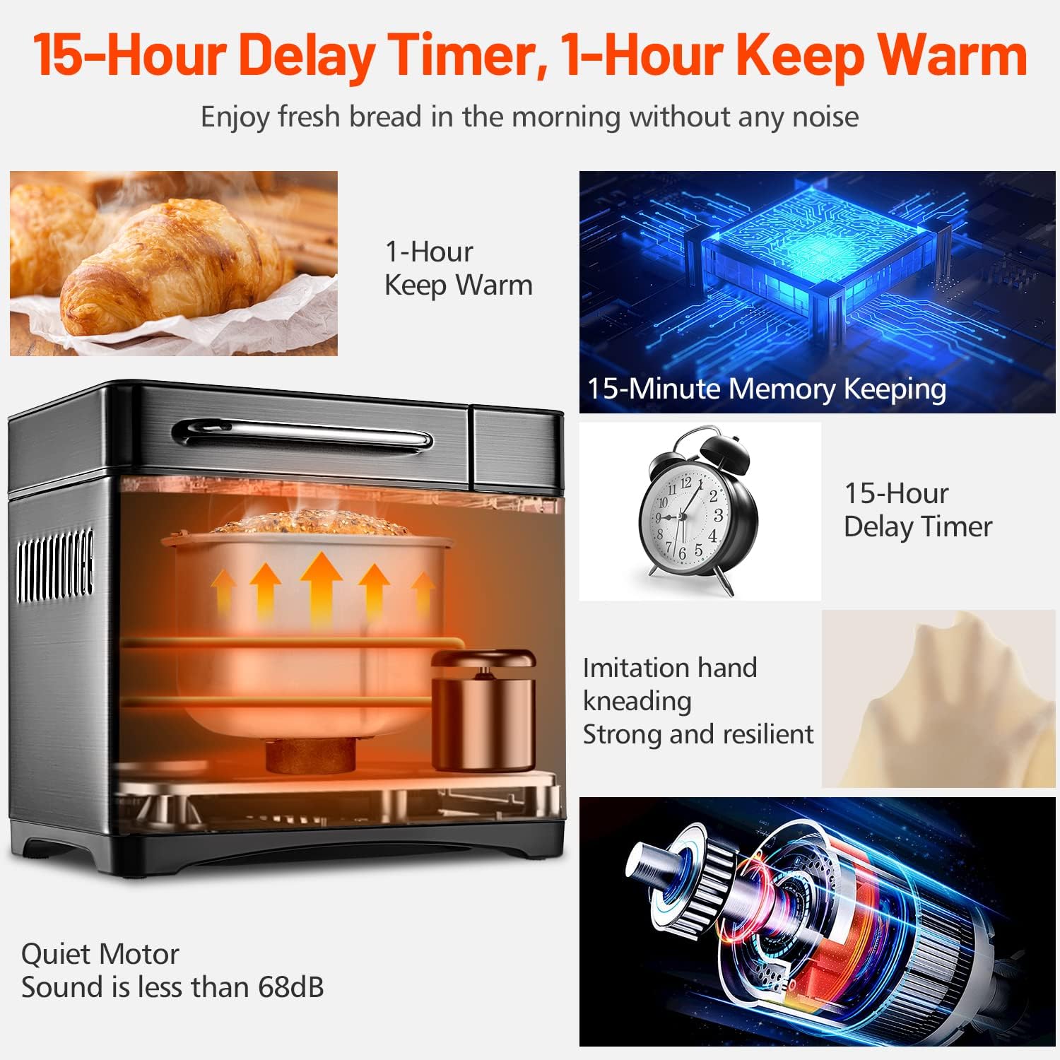 KBS Máquina para hacer pan 17 en 1, máquina de pan de doble calentador de 710 W, máquina para hacer pan de acero inoxidable de 2 libras con