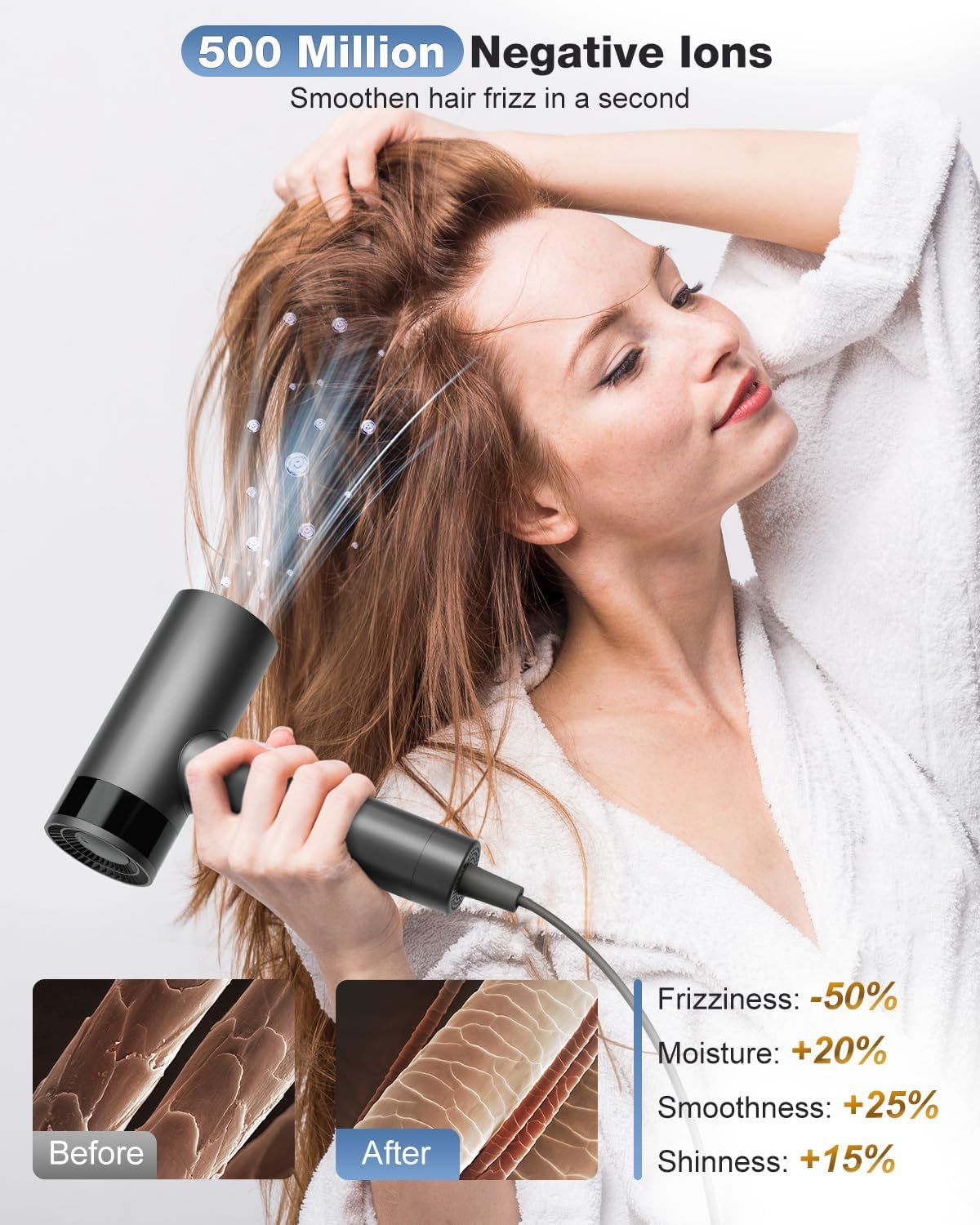 Secador de pelo, secadora de pelo de alta velocidad de 1500 W de bajo ruido con 4 temperaturas y 3 velocidades, secador de pelo iónico negativo,