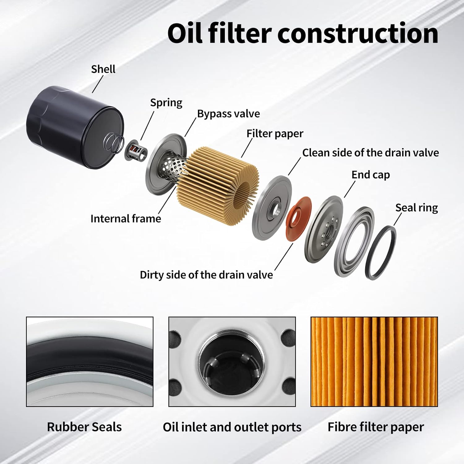 XuLong Filtro de aceite 5GH-13440-61-00 5GH-13440-71-00 compatible con YAMAHA YFM350 YFM660 GRIZZLY AUTO 2X4 4X4 346 350 660 YFM350X YFM700F YFM550F