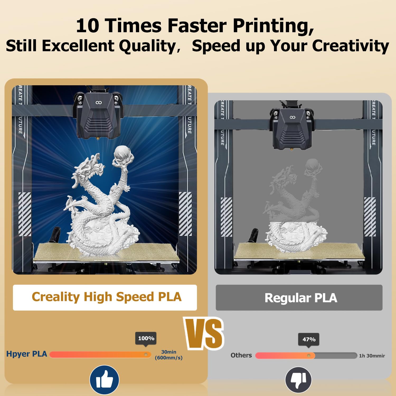 Filamento oficial Creality de alta velocidad para impresora 3D de 0.069 in, 7.05 oz, alto flujo para impresión rápida de 23.622 ins, 7.05 oz de