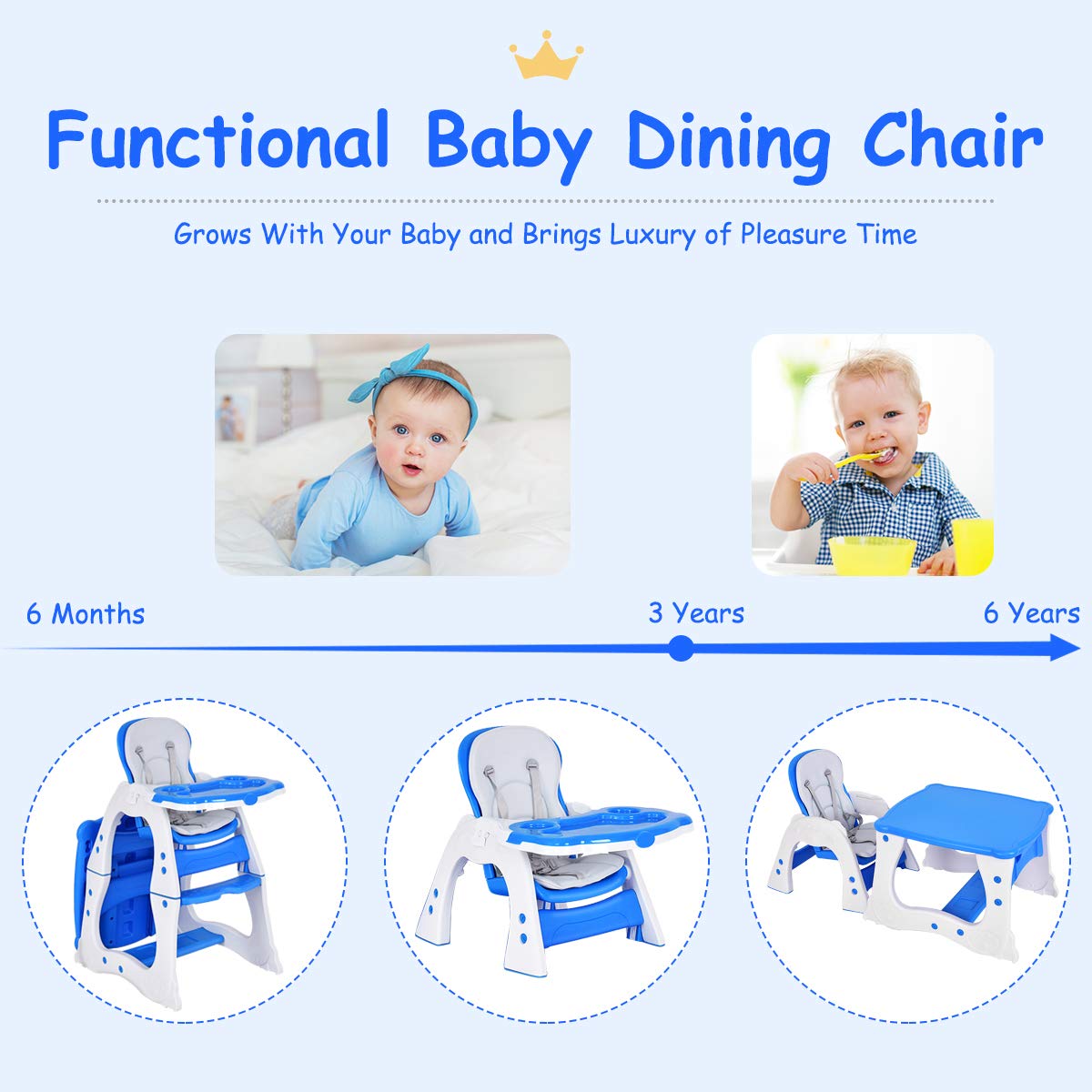 HONEY JOY Silla alta 5 en 1, silla alta convertible para bebés y niños pequeñosjuego de sillas de mesaasiento elevadorsilla para niños pequeños con