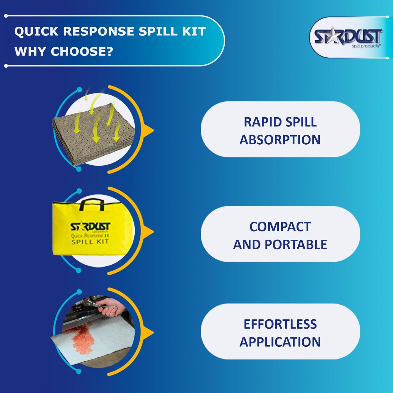 Stardust Quick Response Kit universal para derrames paquete de 6 unidades. Cada paquete incluye bolsa de lona amarilla, 15 almohadillas absorbentes