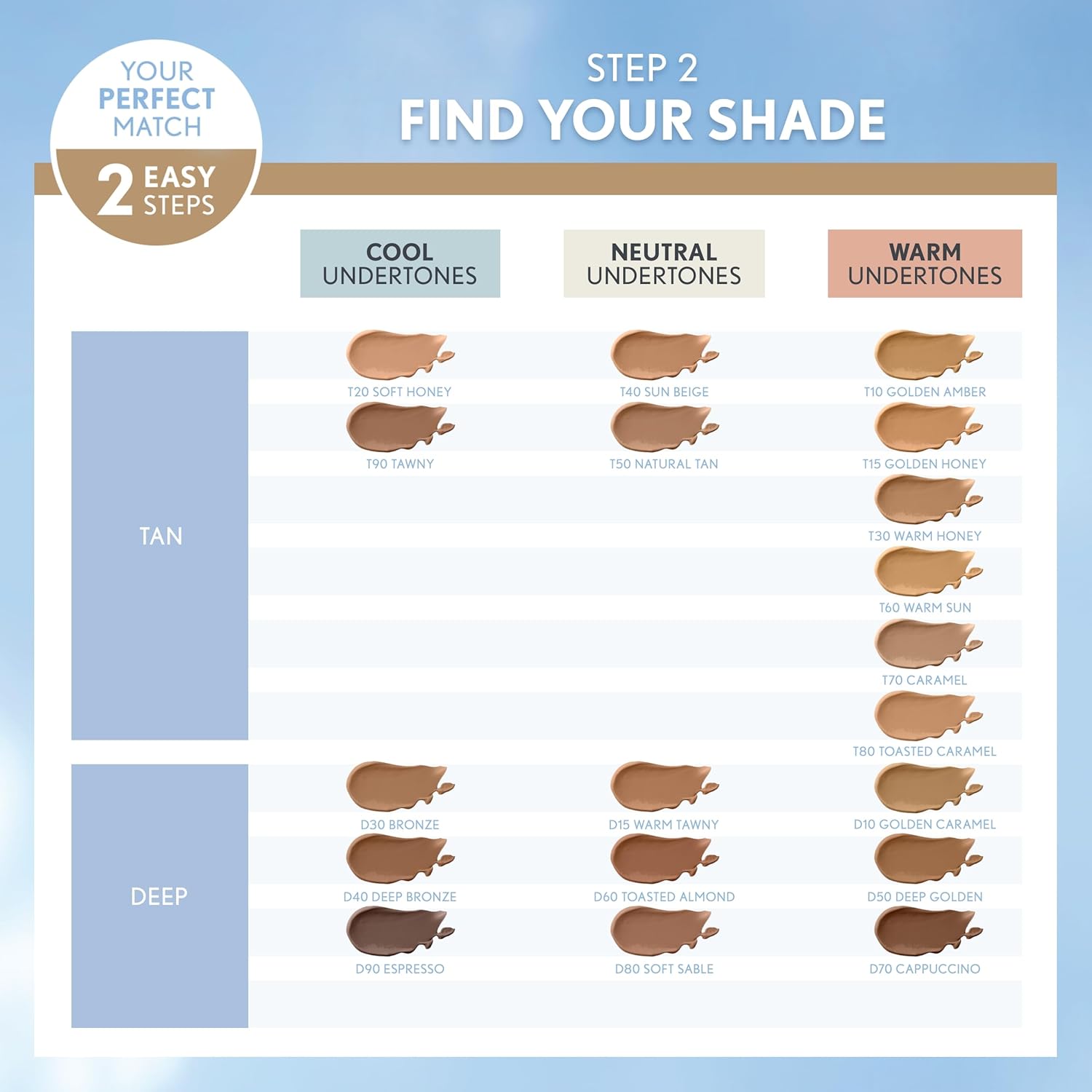 Covergirl – Base líquida mate Trublend