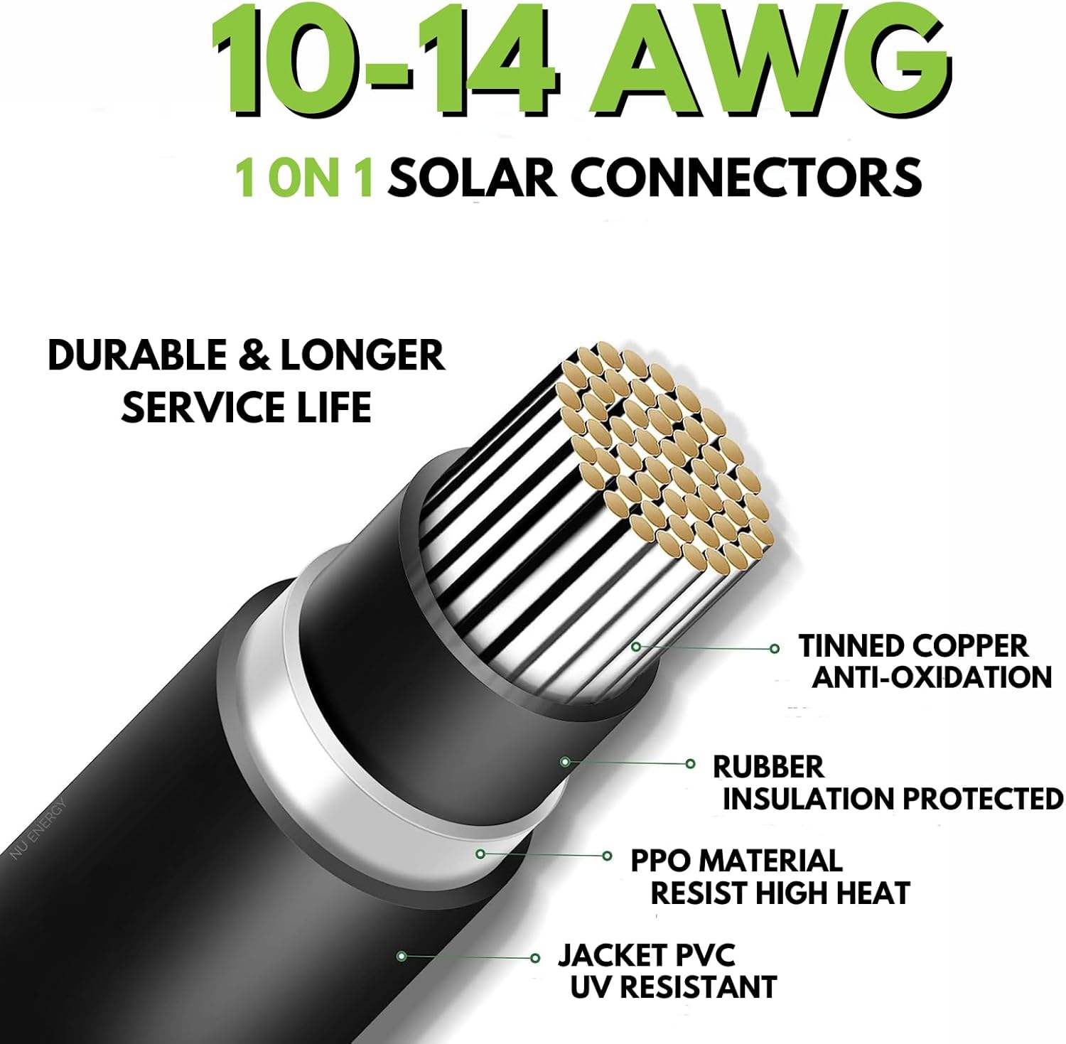 El conector solar original Y rama 1 a 2 adaptador paralelo Cable Cable Kit de herramientas para panel solar (MFF y FMM)