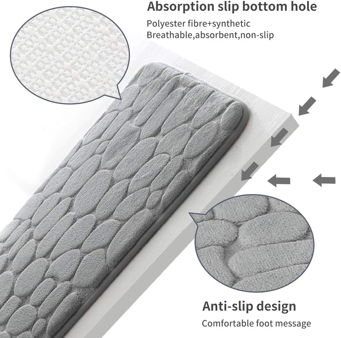 YIHOUSE Tapete de baño de espuma viscoelástica, adoquines, súper absorbente de agua, lavable a máquina (24 x 36 pulgadas, gris claro)