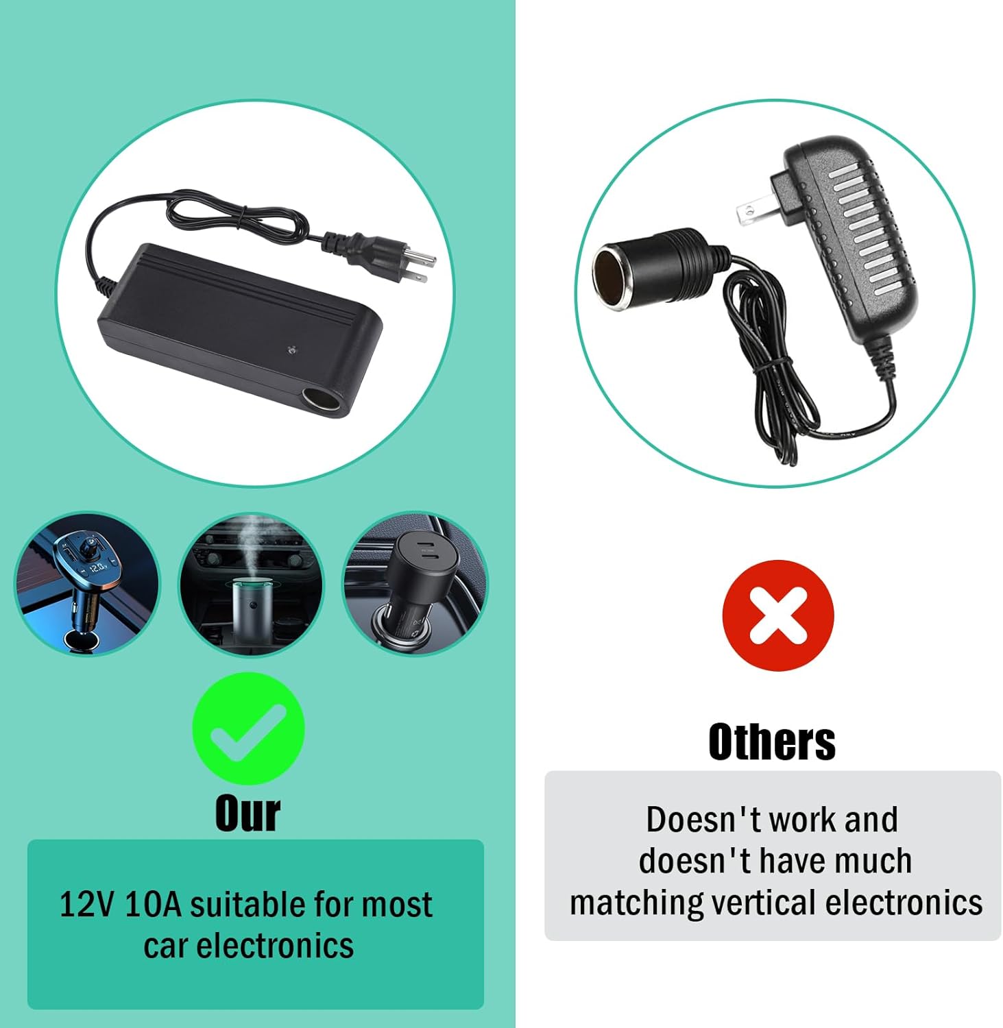 Adaptador de corriente de 12 V 10 A, convertidor de cargador de automóvil, enchufe de encendedor de cigarrillos de automóvil, adaptador de fuente de