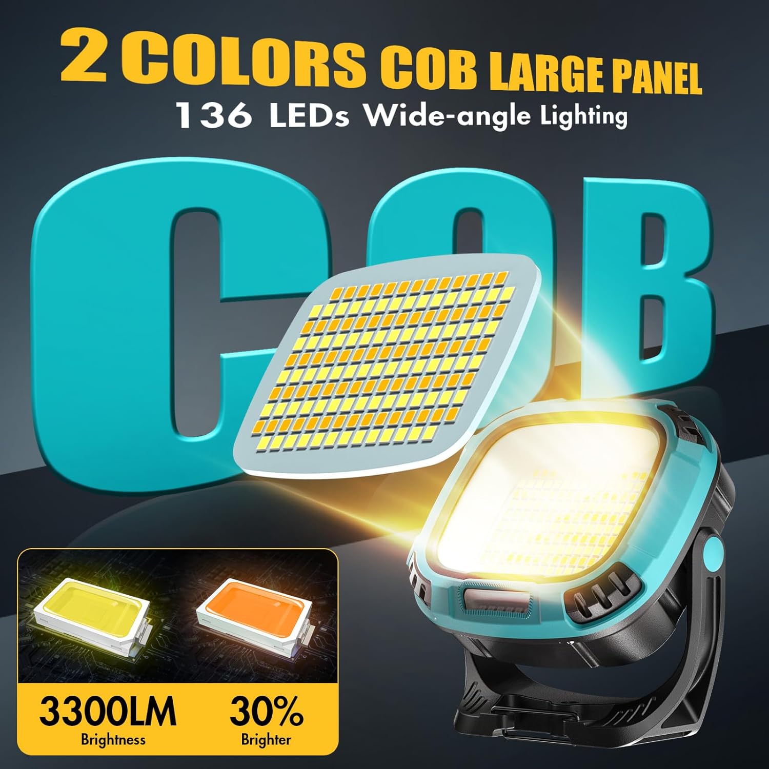 WARSUN Luz de trabajo recargable LED, luz de inundación portátil COB de 3300 lúmenes, luz de trabajo magnética giratoria de 180, luz mecánica con
