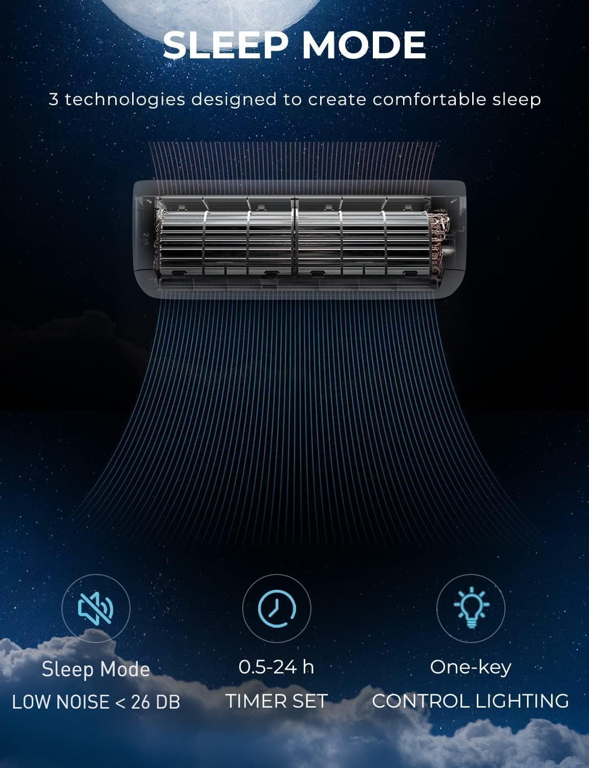 Mini Split AC y sistema de calefacción, aire acondicionado de pared de 12,000 BTU 20 SEER2 115V y bomba de calentador de 1 tonelada con inversor, CA