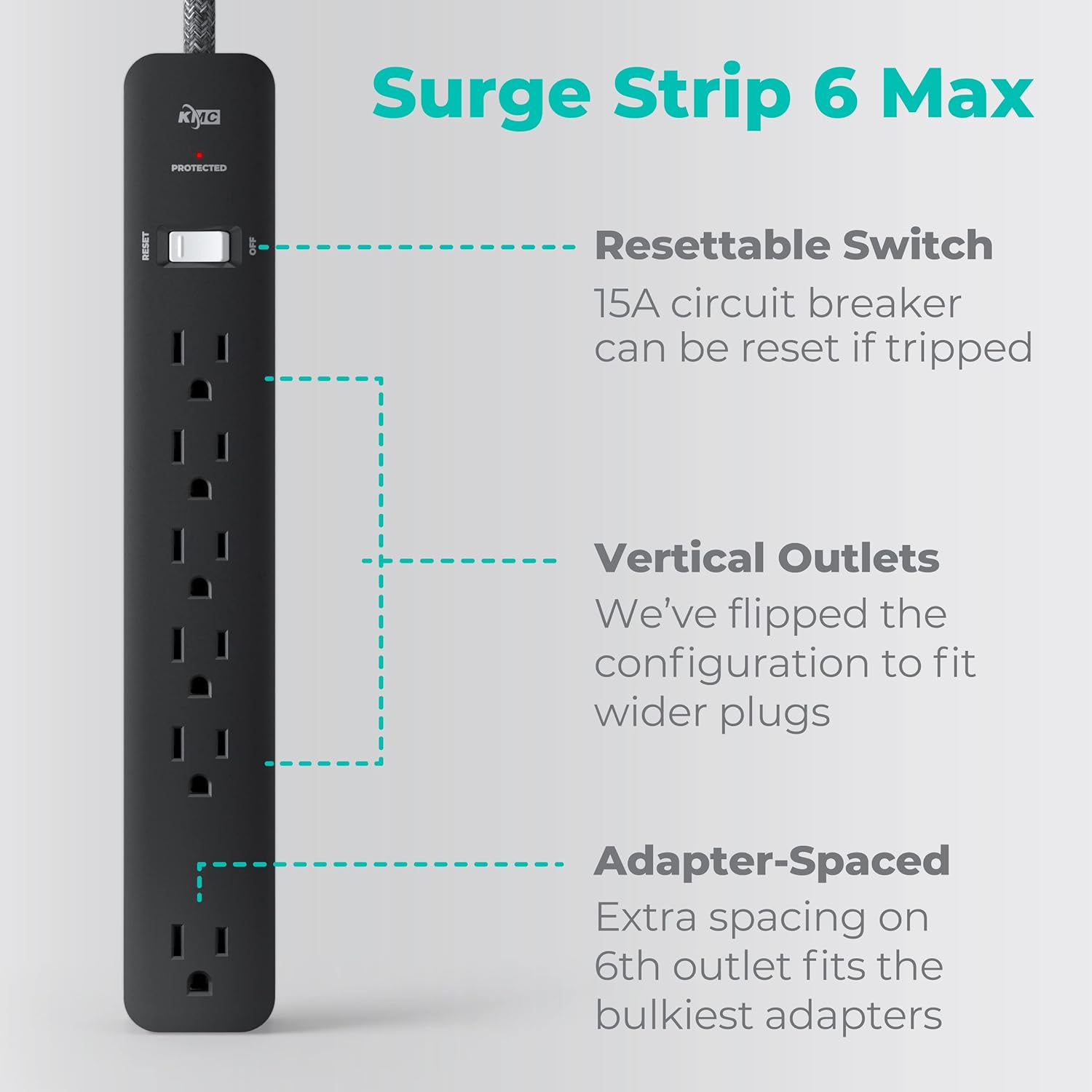 KMC Regleta protectora de sobretensiones de 6 tomas, cable de 6 pies, protector de sobretensiones de alimentación 1080J, cable de extensión trenzado