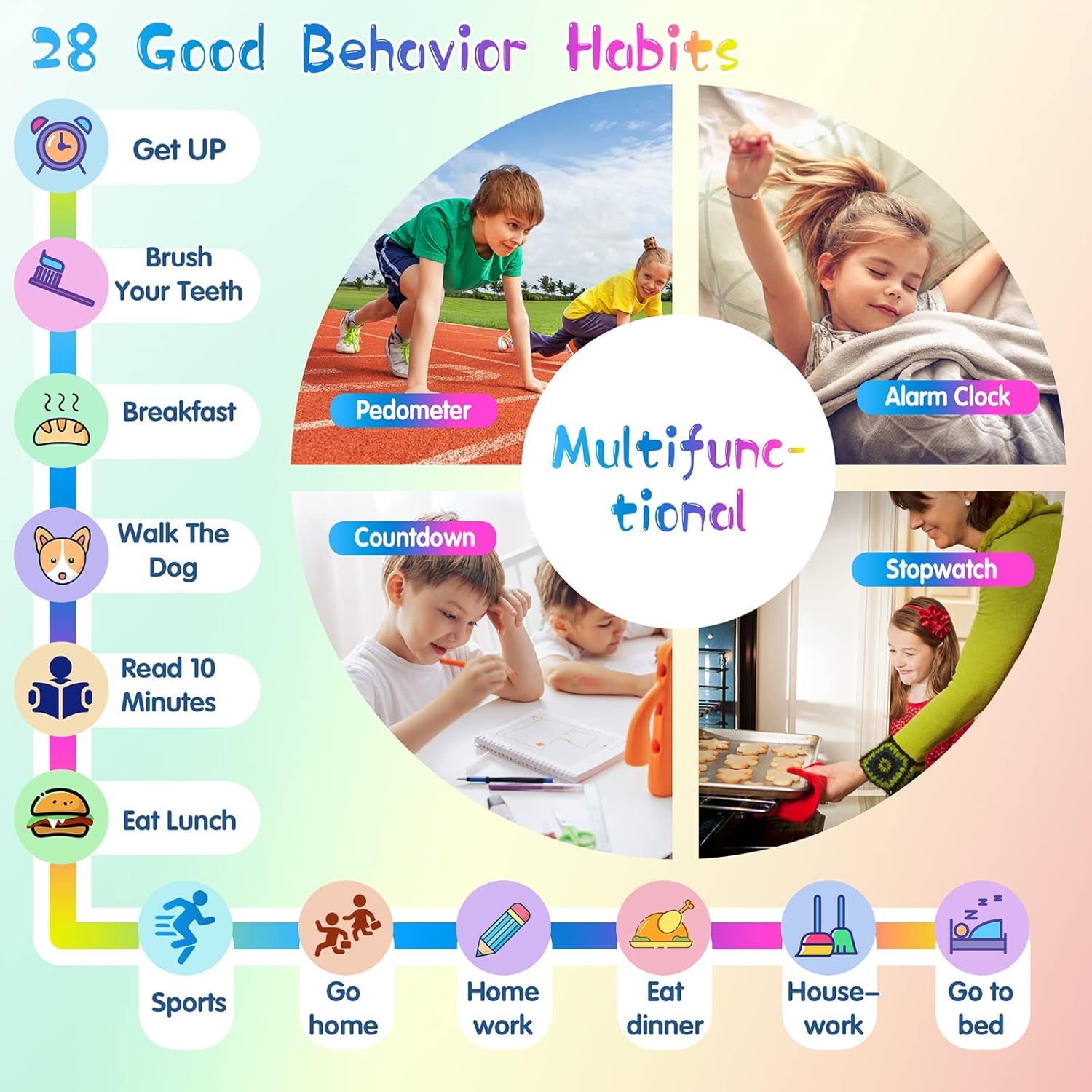 Smart Watch for Kids – Kids Smart Watch Boys with Rotatable Camera Audio Books Games Video Music Player Alarm Clock Pedometer, Kids Watch Gifts Toys