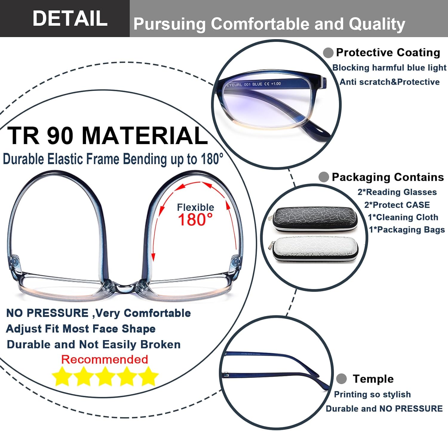 EYEURL Paquete de 2 lentes de lectura para mujeres y hombres, bloqueo de luz azul, ligeros, TR90, filtro de deslumbramiento, rayos UV, fatiga