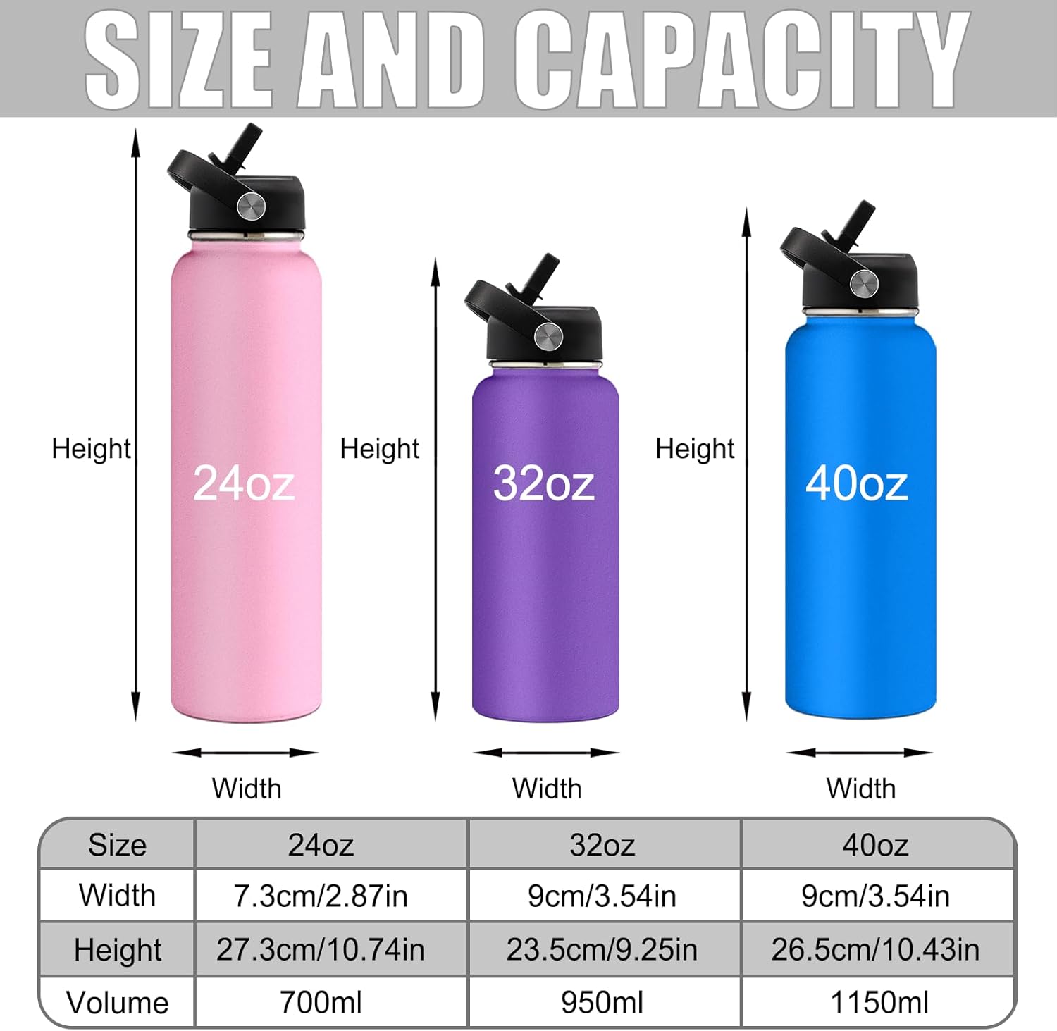 GBVllexuii Botellas de agua personalizadas de acero inoxidable con tapa de pajilla, botella de agua deportiva aislada de 32 onzas con nombre grabado