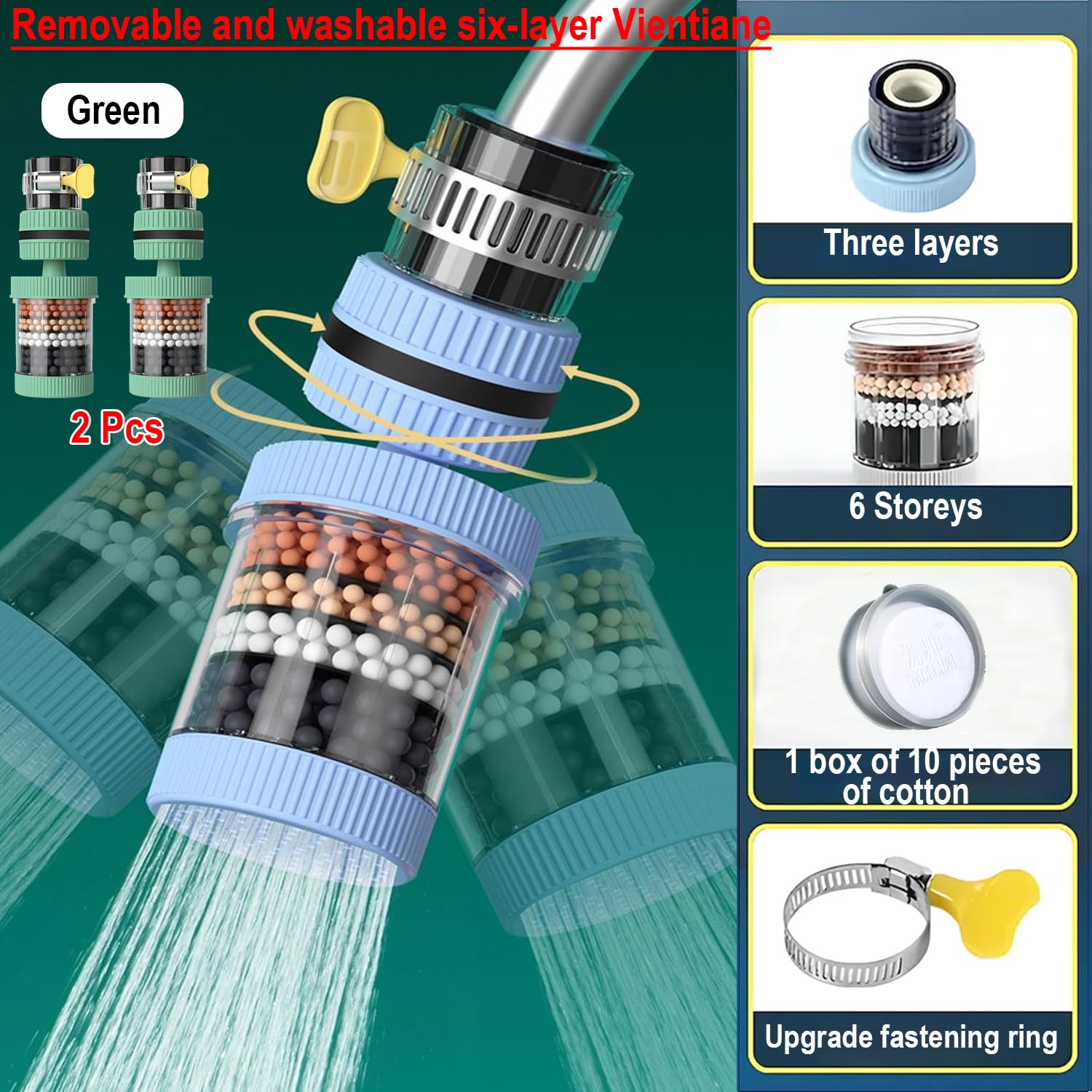 VEZE Purificador de agua para fregadero, purificador de agua, efecto de filtrado visible, filtración de 6 veces, filtro de agua giratorio de 360.