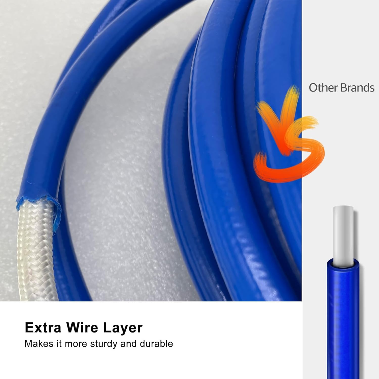 Manguera de pulverización de pintura sin aire de 65 pies x 14 pulgadas, tubo de fibra flexible de color azul (65.6 ft para pistola rociadora de 3300