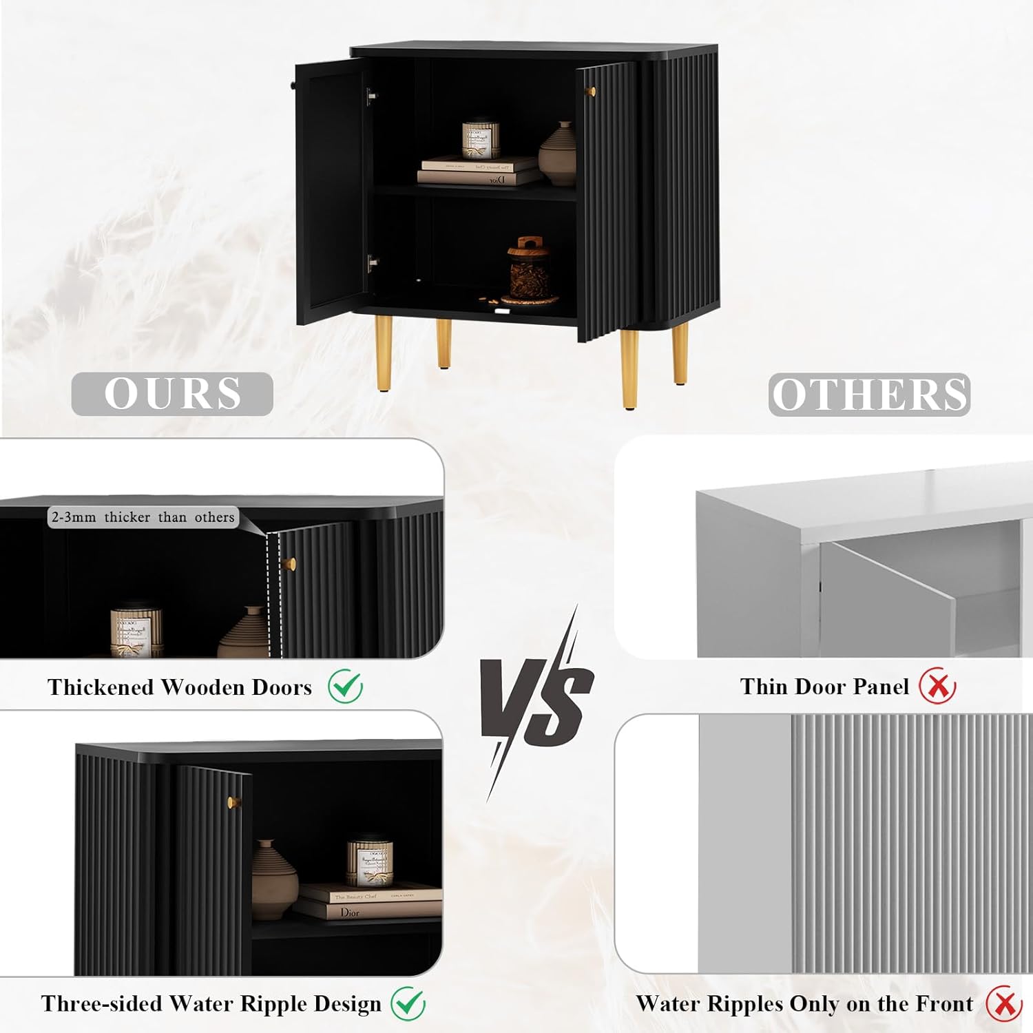 HLR Aparador de buffet con textura acanalada, gabinete de acento negro con puertas, armario de almacenamiento moderno de credenza para cocina, sala