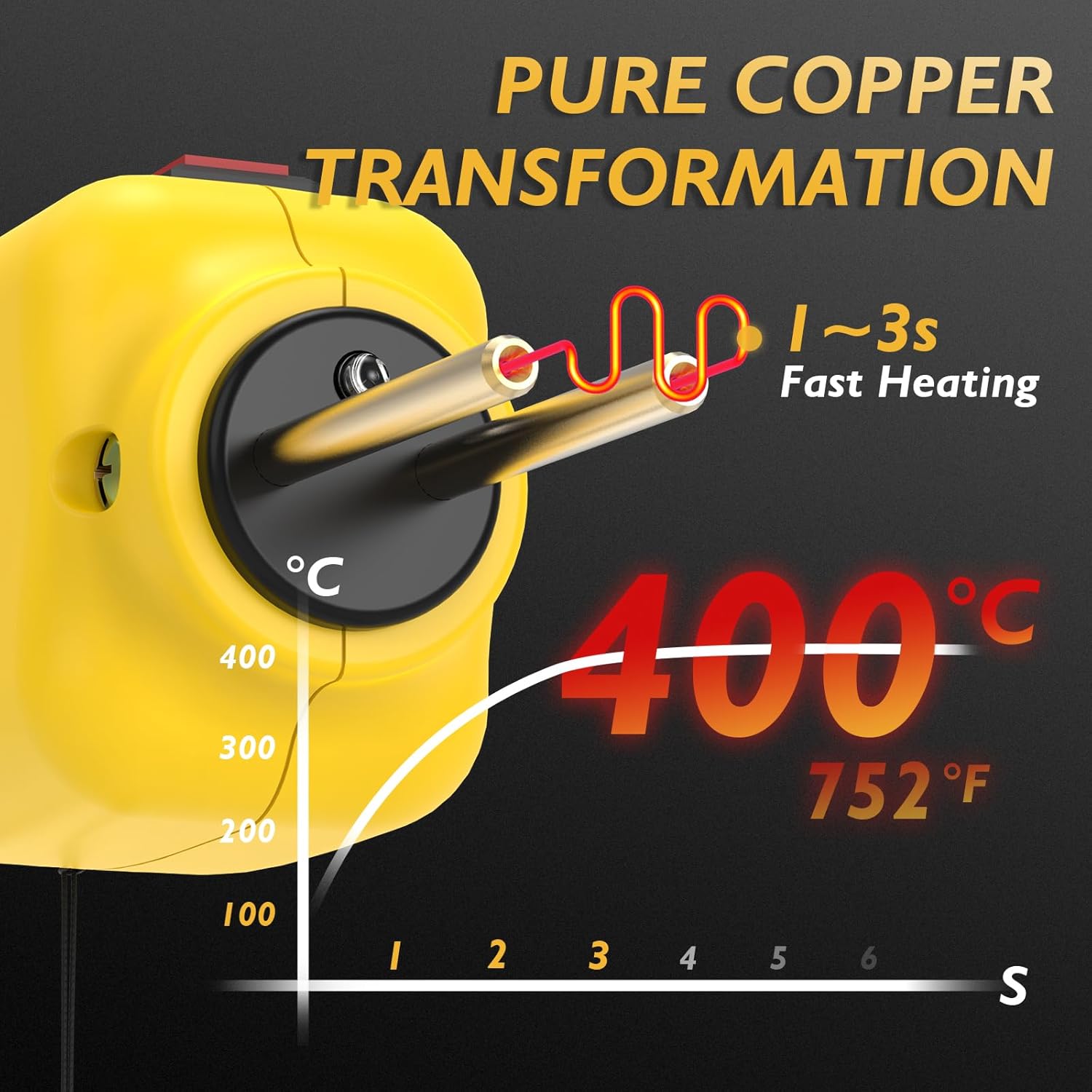 TOOLIOM Kit de reparación de plástico portátil de 100 W, soldador de plástico de 100 W, kit de soldadura de plástico de 110 V con 200 grapas de