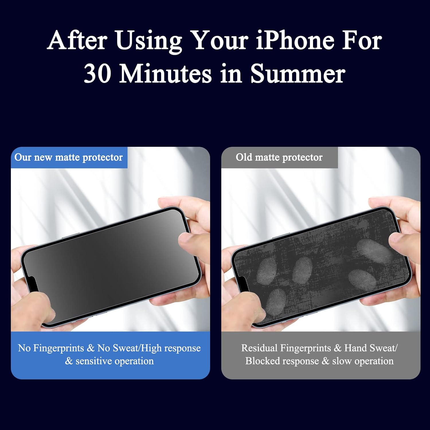 Paquete de 2+3 Protector de pantalla mate para iPhone 13 Pro, paquete de 2 antihuellas dactilares y antirreflejos, acabado mate, cobertura completa,