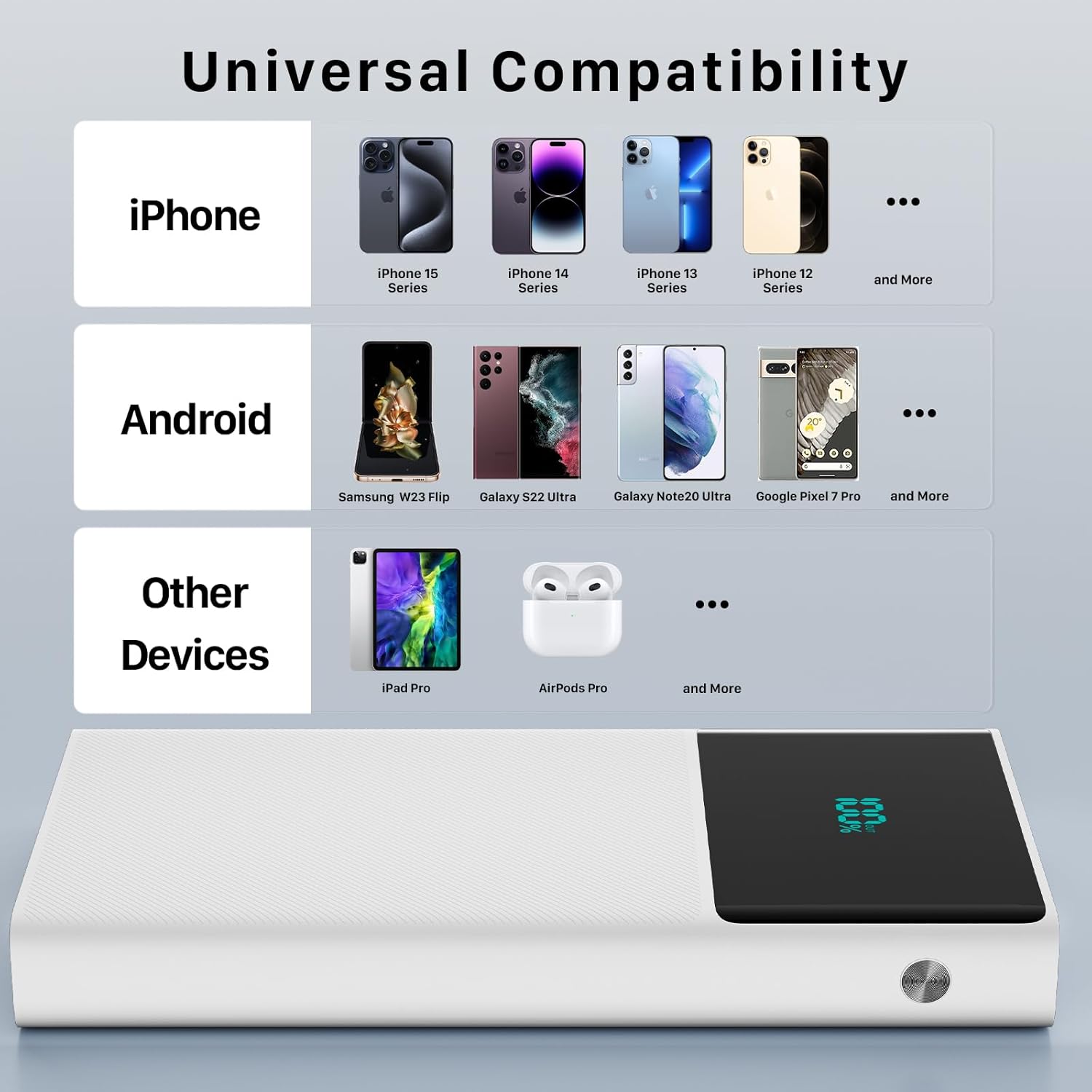 Cargador portátil con 2 cables integrados (USB-C e iOS), cargador de teléfono duradero de carga rápida PD de 13000 mAh con pantalla LED, cargador de