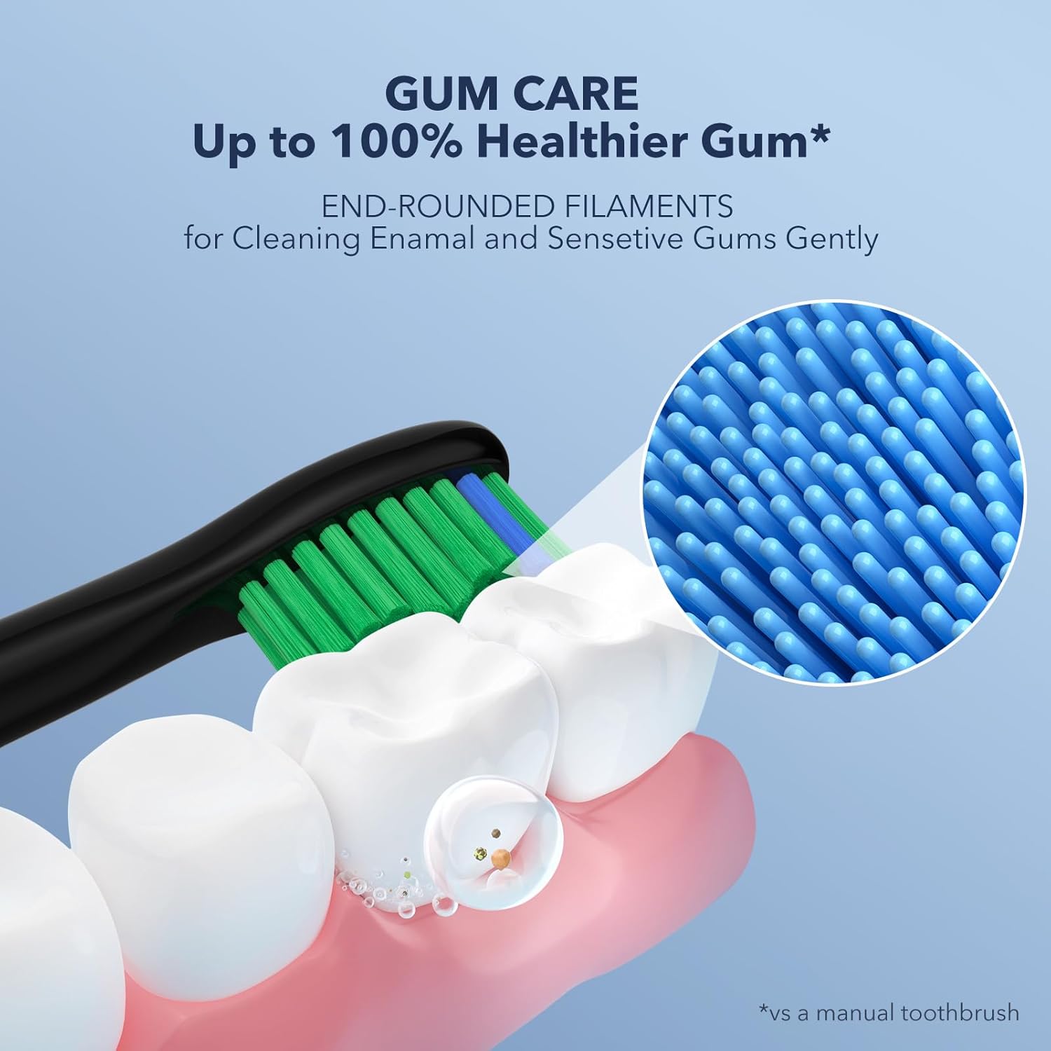 Cepillo de dientes eléctrico Sonic para adultos y niños con 4 cabezales de cepillo, carga rápida tipo C, cepillo de dientes para dentaduras, cepillo