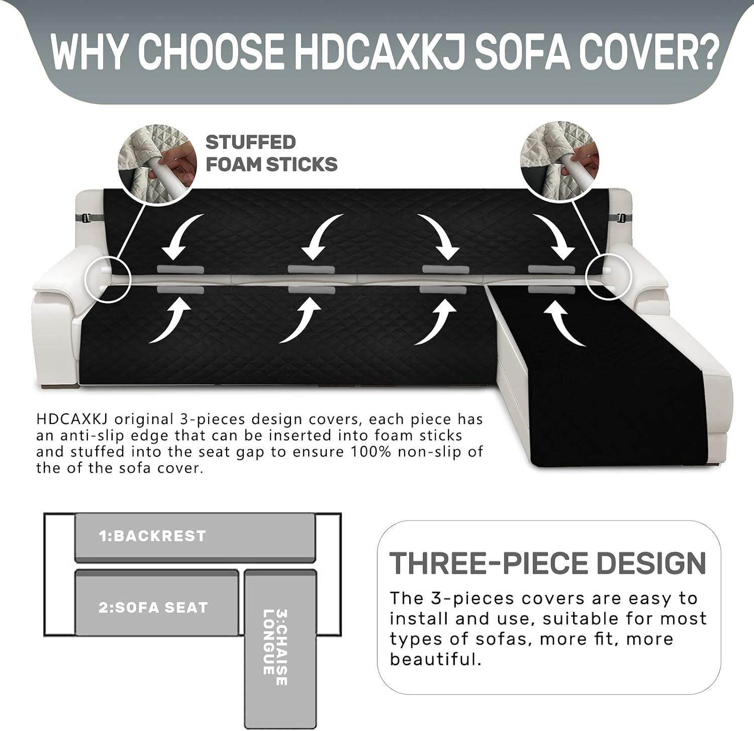HDCAXKJ Fundas de sofá modular para perros, 3 piezas resistentes al agua, en forma de L, juego de fundas modulares aptas para mascotas, protector de
