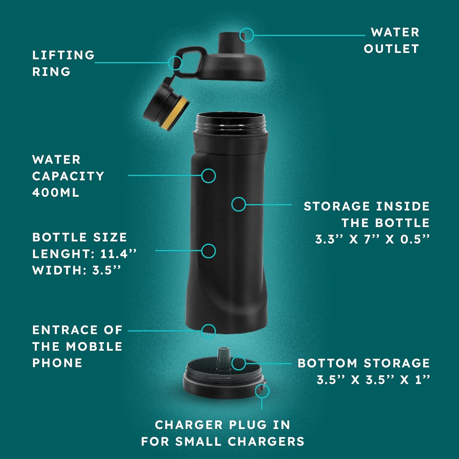 Botella de agua de distracción de 13.5 onzas  El compartimento oculto más grande para la cartera  Mejor para viajes o seguro oculto para el hogar