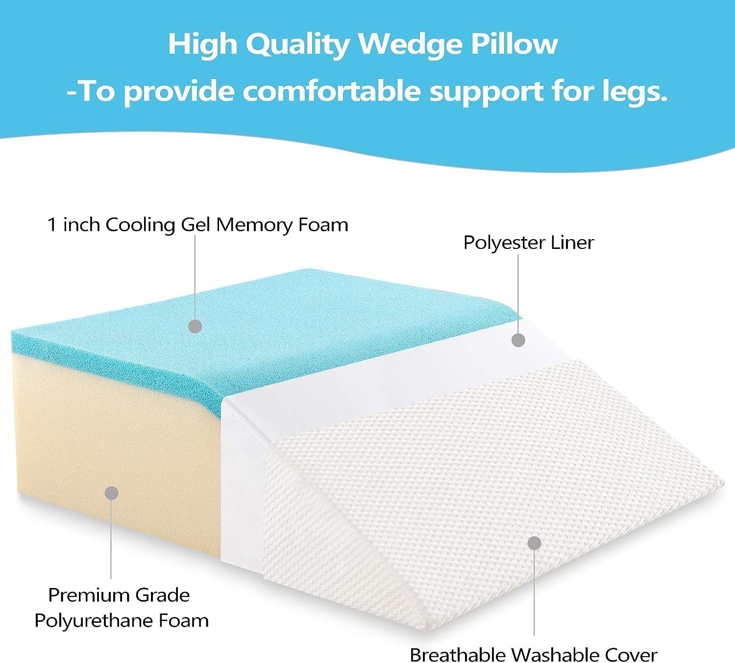joybest Almohada de elevación de piernas con parte superior de espuma viscoelástica de gel refrescante, almohadas de piernas de 8 pulgadas para