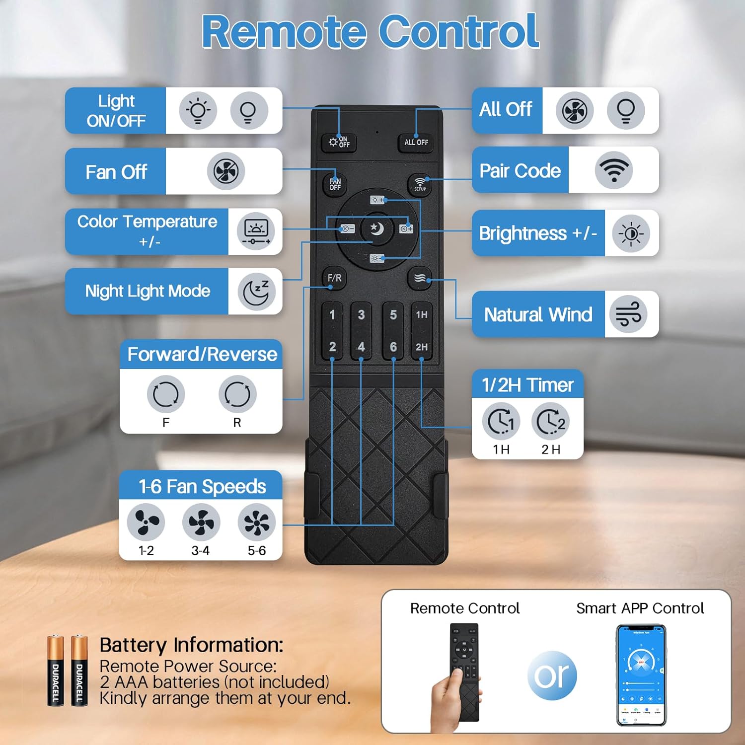 Ventilador de techo LED de perfil bajo de 19.7 pulgadas con luz, moderno, montaje empotrado semi-cerrado, aplicación inteligente y control remoto, 6