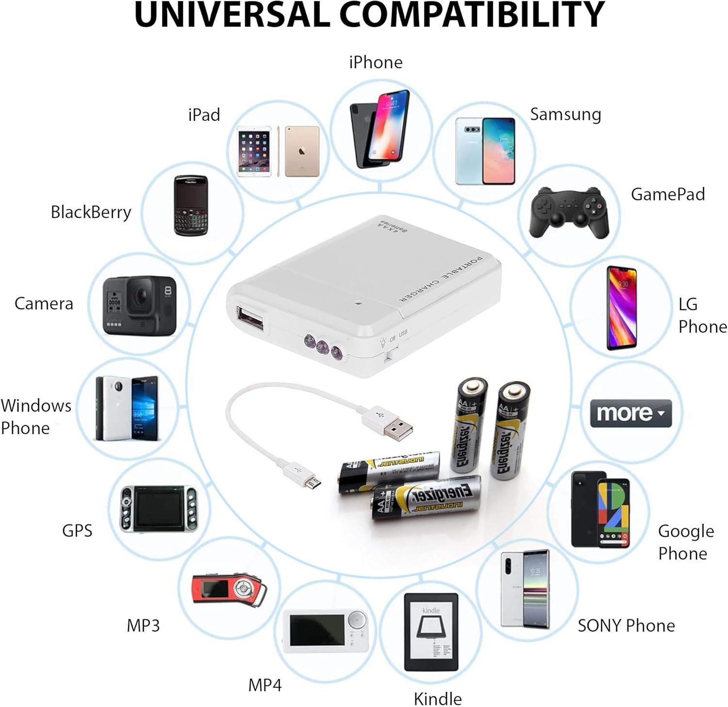 El cargador de viaje portátil de batería AA funciona para Xiaomi Note 7 Pro y recargador de emergencia con luz LED. Toma 4 pilas AA, USB-C) Blanco
