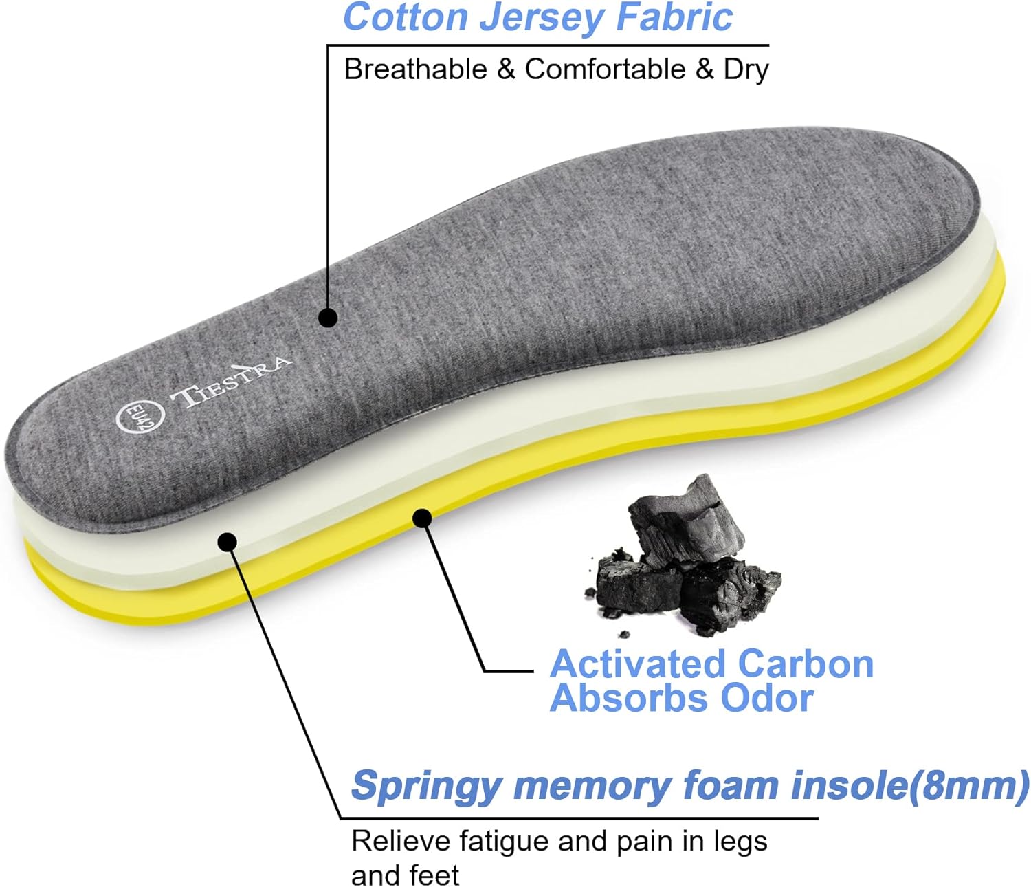 2 pares de plantillas de espuma viscoelástica para hombre, plantillas de repuesto para botas de trabajo, zapatos de correr, amortiguadores