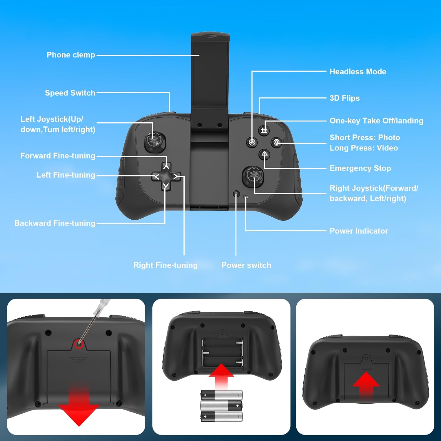 Mini dron con cámara para adultos y niños  Drones con cámara FPV HD 1080P con lente ajustable de 90, selfie de gestos, inicio de una tecla, giros de