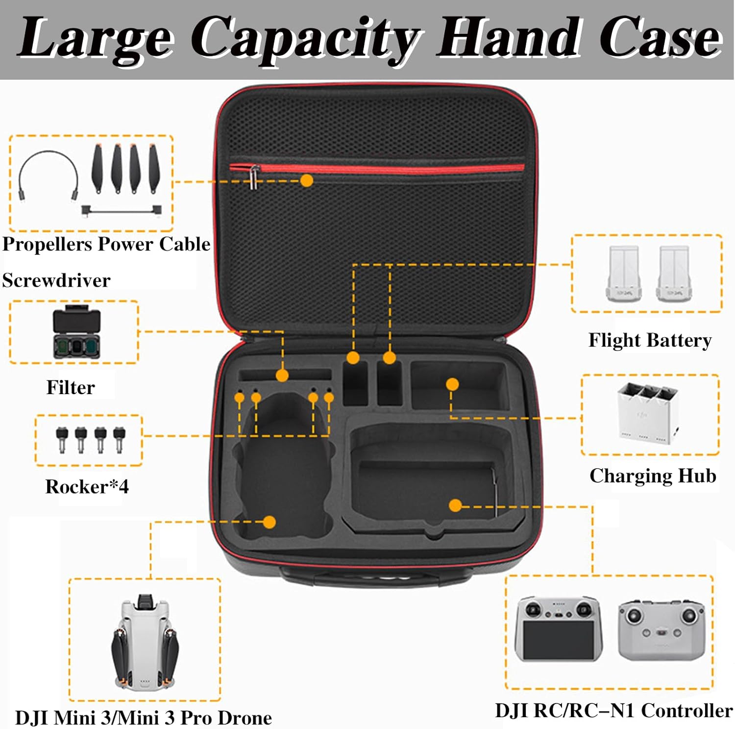 Mini 3Mini 3 Pro Funda de transporte, bolsa de hombro portátil de piel sintética para DJI RCRC-N1 y accesorios, negro