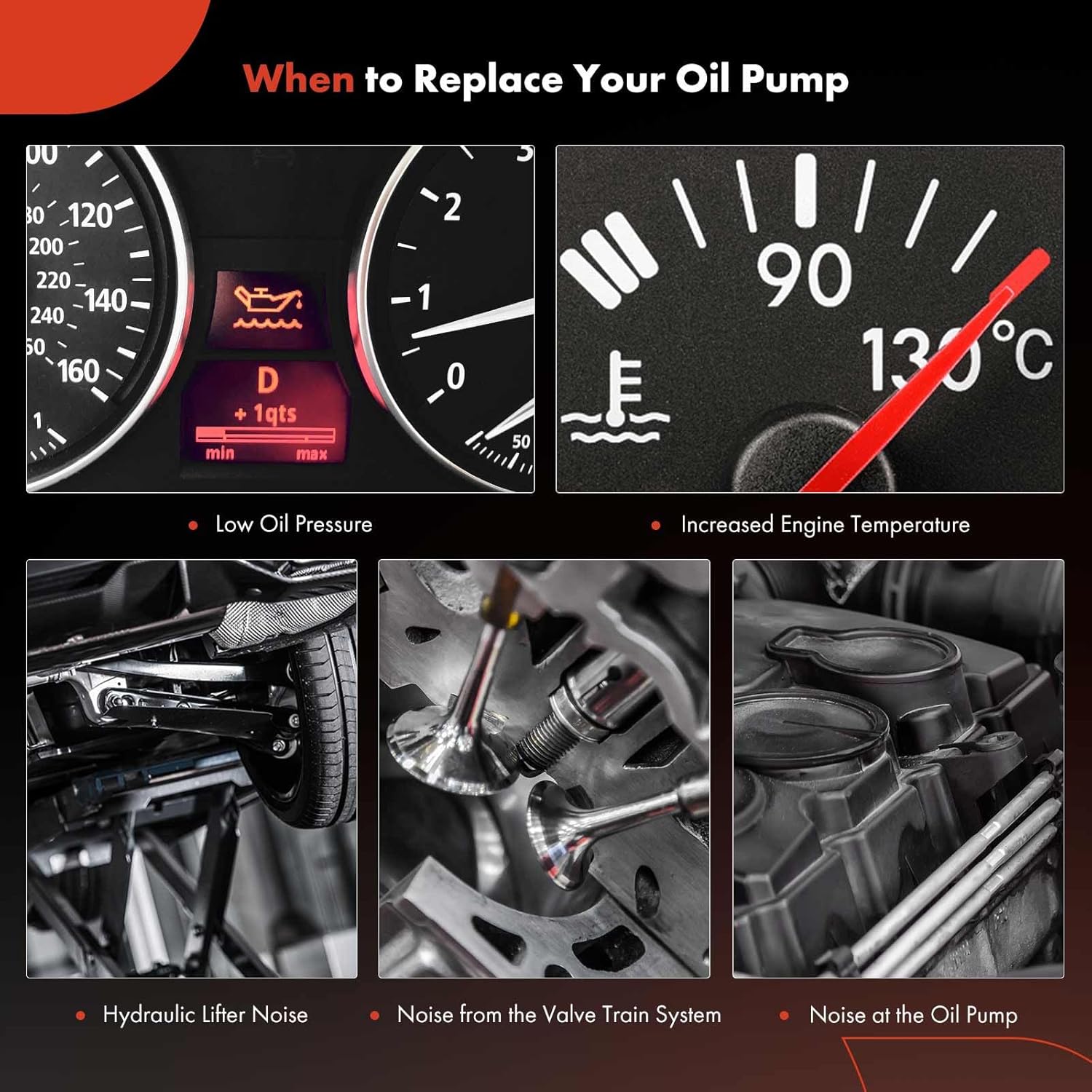 A-Premium Bomba de aceite de volumen estándar con junta tórica y junta compatible con Chevrolet Metro, Tracker y Pontiac Firefly y Suzuki Esteem,