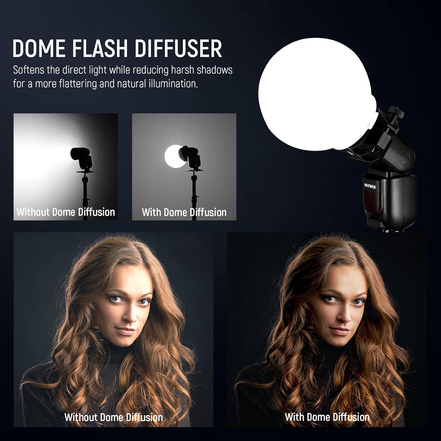 NEEWER CRS6 Softbox Diffusion Dome con 3 anillos adaptadores, compatible con Godox V1 NEEWER Z1 Z2 Flash de cabeza redonda y Speedlite Square Z760 y
