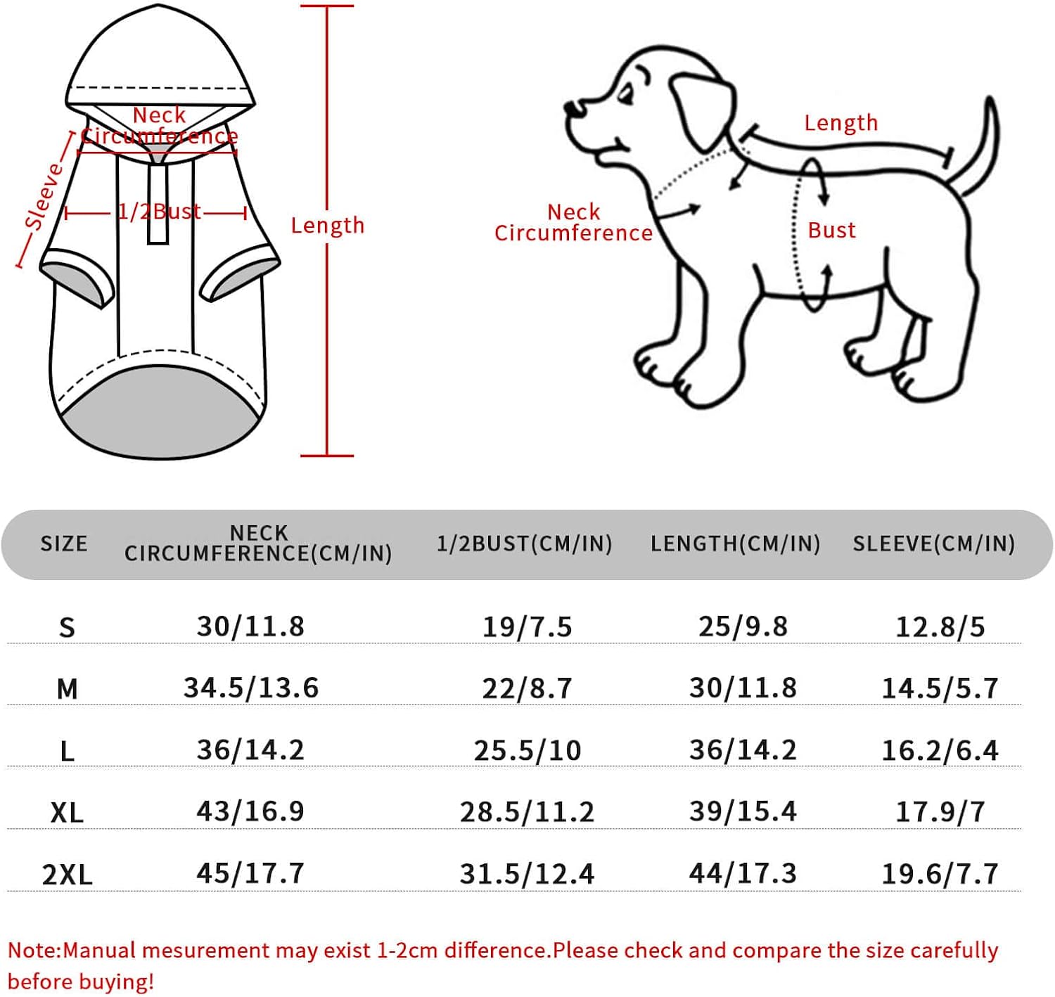 Physics Biochemistry Science Dog Hoodie Hooded Sweatshirt Pet Clothes with Hat for Small Puppy and Cats