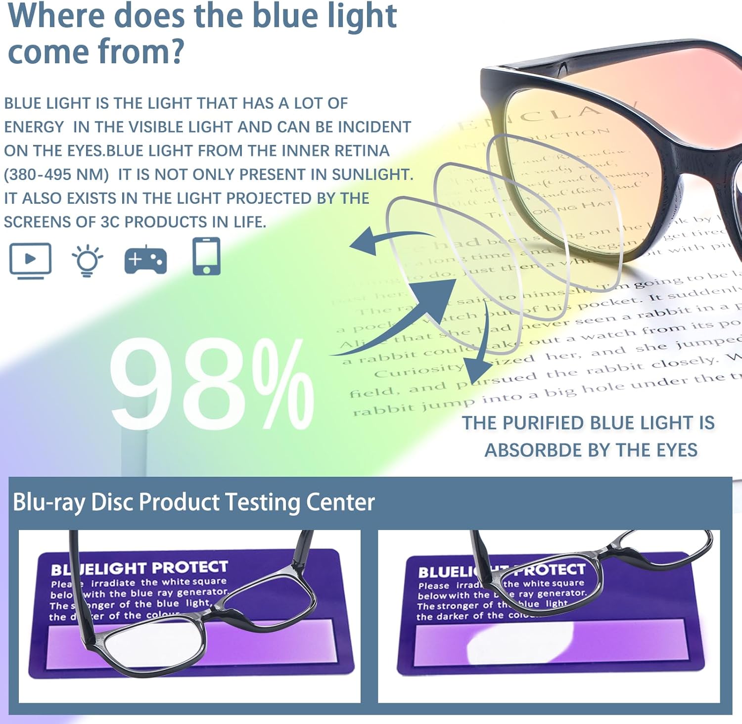 VIDEBLA Paquete de 6 lentes de lectura con bloqueo de luz azul, para mujeres y hombres, antirreflejos, antirreflejos, con funda de cuero
