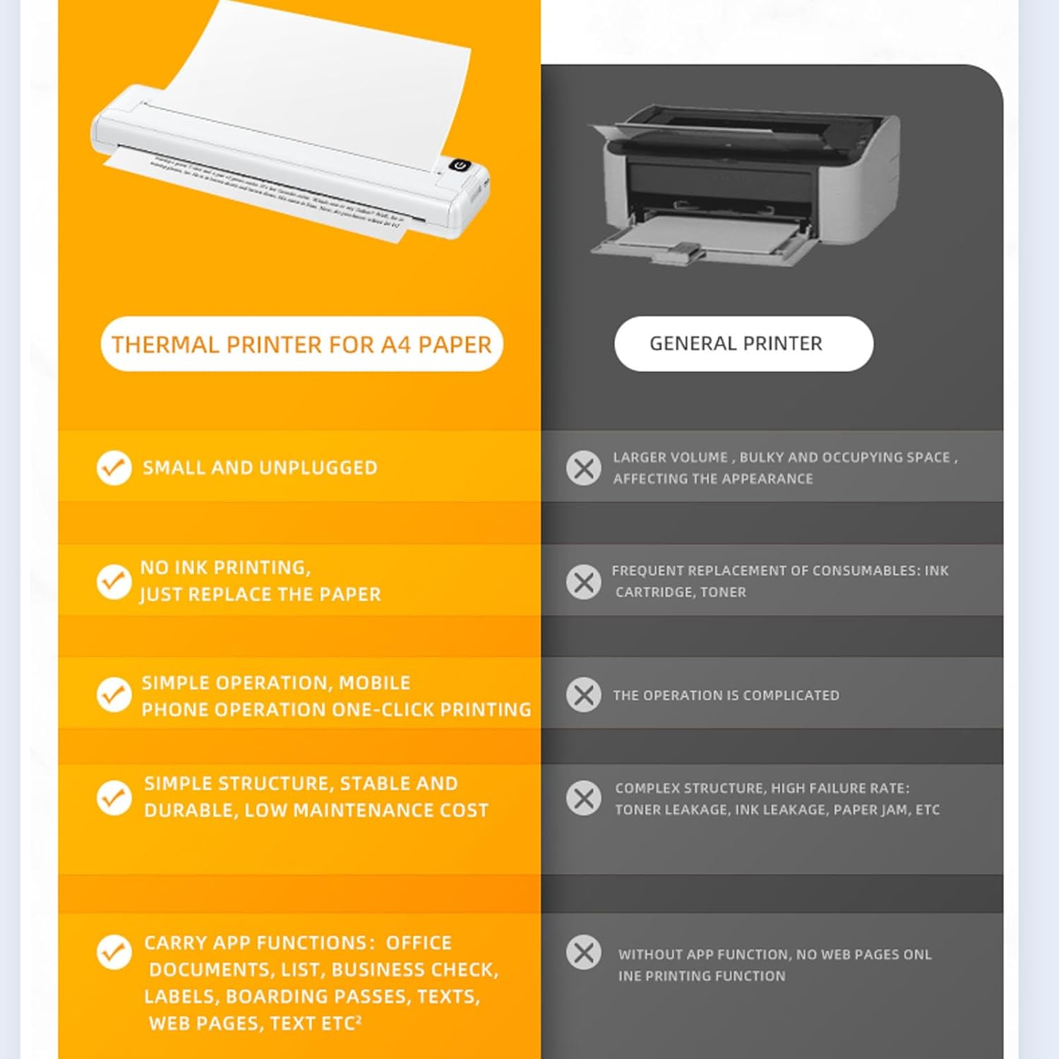 Impresora térmica sin tinta recargable portátil, tamaño A4, fácil de usar, amplia compatibilidad, gran capacidad con soporte para aplicaciones