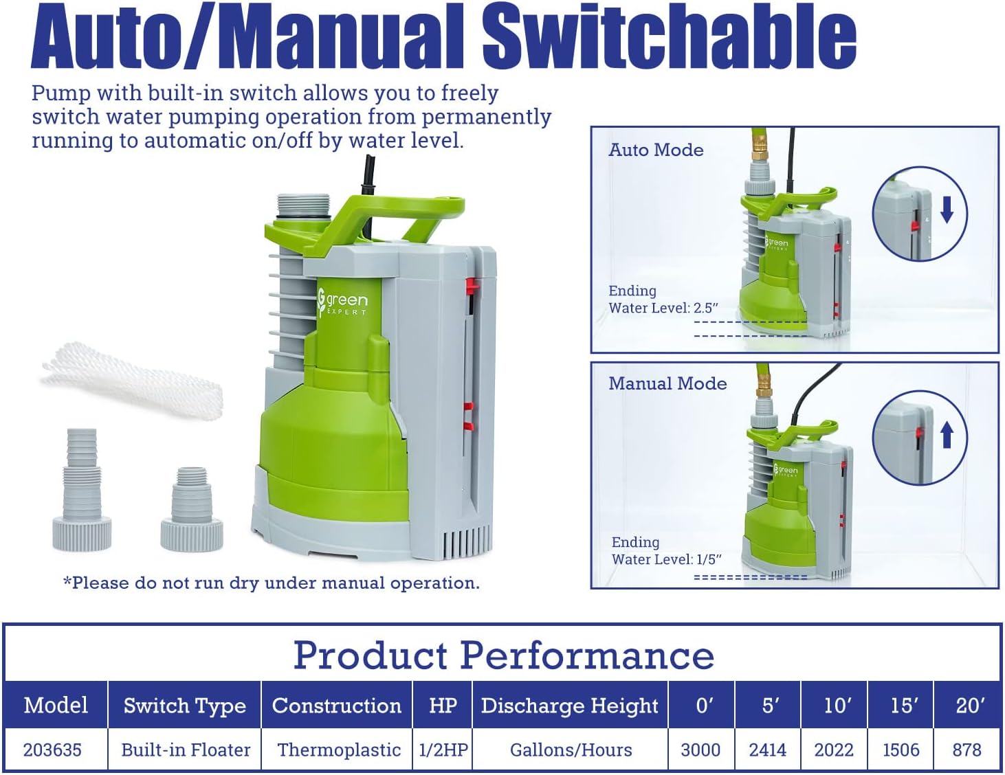 Green Expert – Bomba sumergible de sumidero de 12 HP, interruptor de flotador integrado estable de 3000 GPH de alto caudal, cable de alimentación de