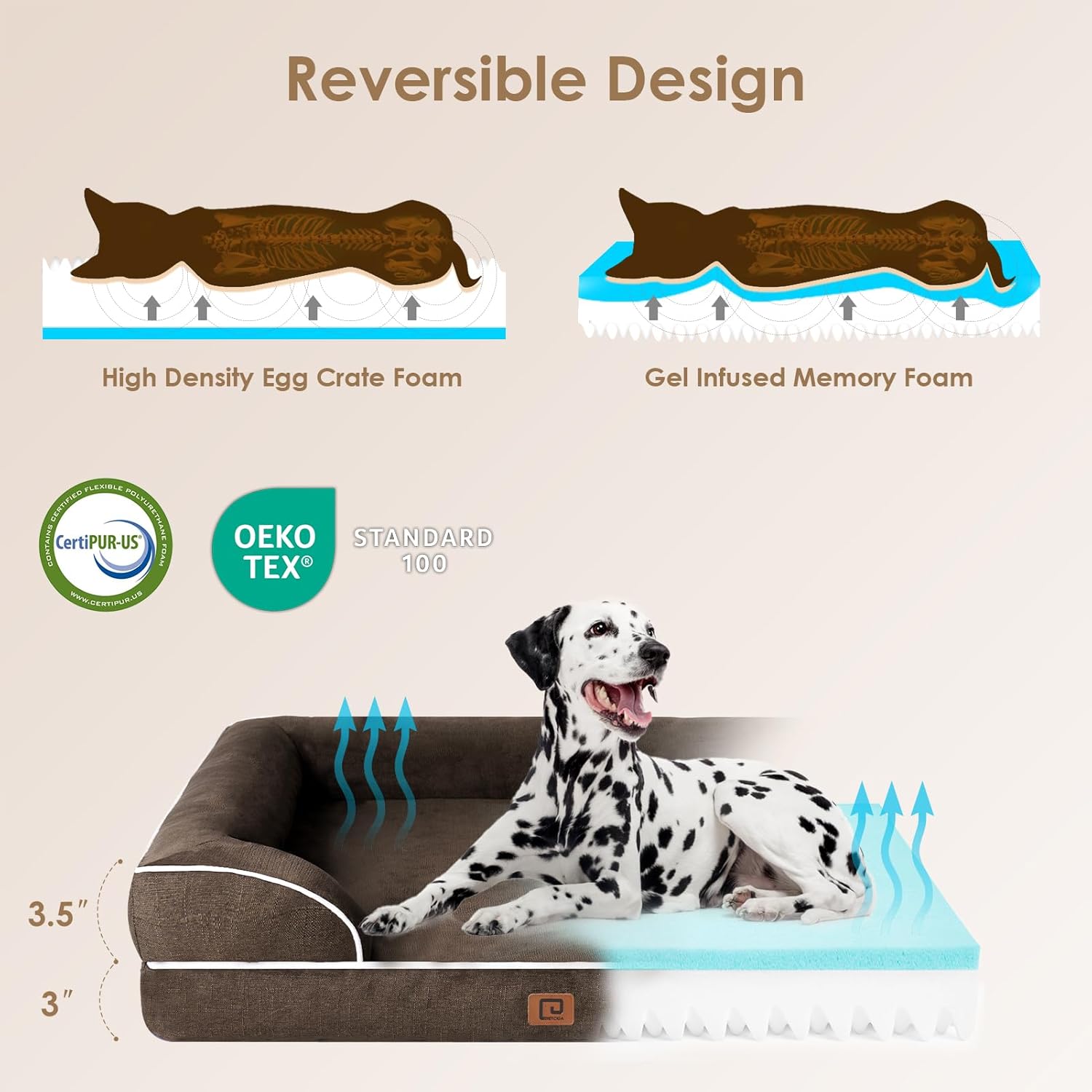 EHEYCIGA Camas ortopédicas para perros grandes, cama grande de espuma viscoelástica impermeable con lados, parte inferior antideslizante y espuma
