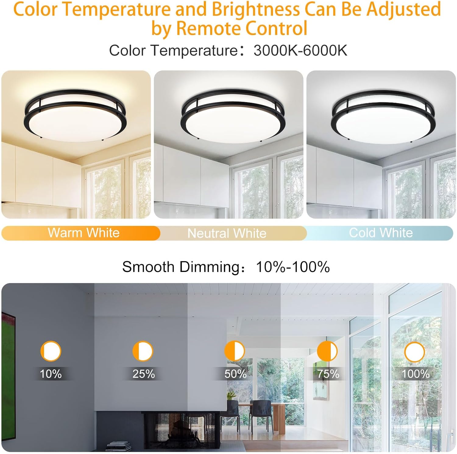 DLLT – Lámpara de techo LED moderna de 48 W con control remoto, 18 pulgadas, regulable, color negro, redondo, para dormitorio, cocina, pasillo, modo