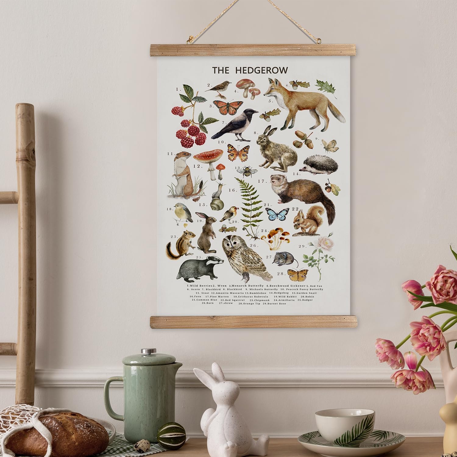 XIAOAIKA British Hedgerow – Póster educativo de vida silvestre, cuadro ilustrado de naturaleza con marco de madera, arte de pared de animales y
