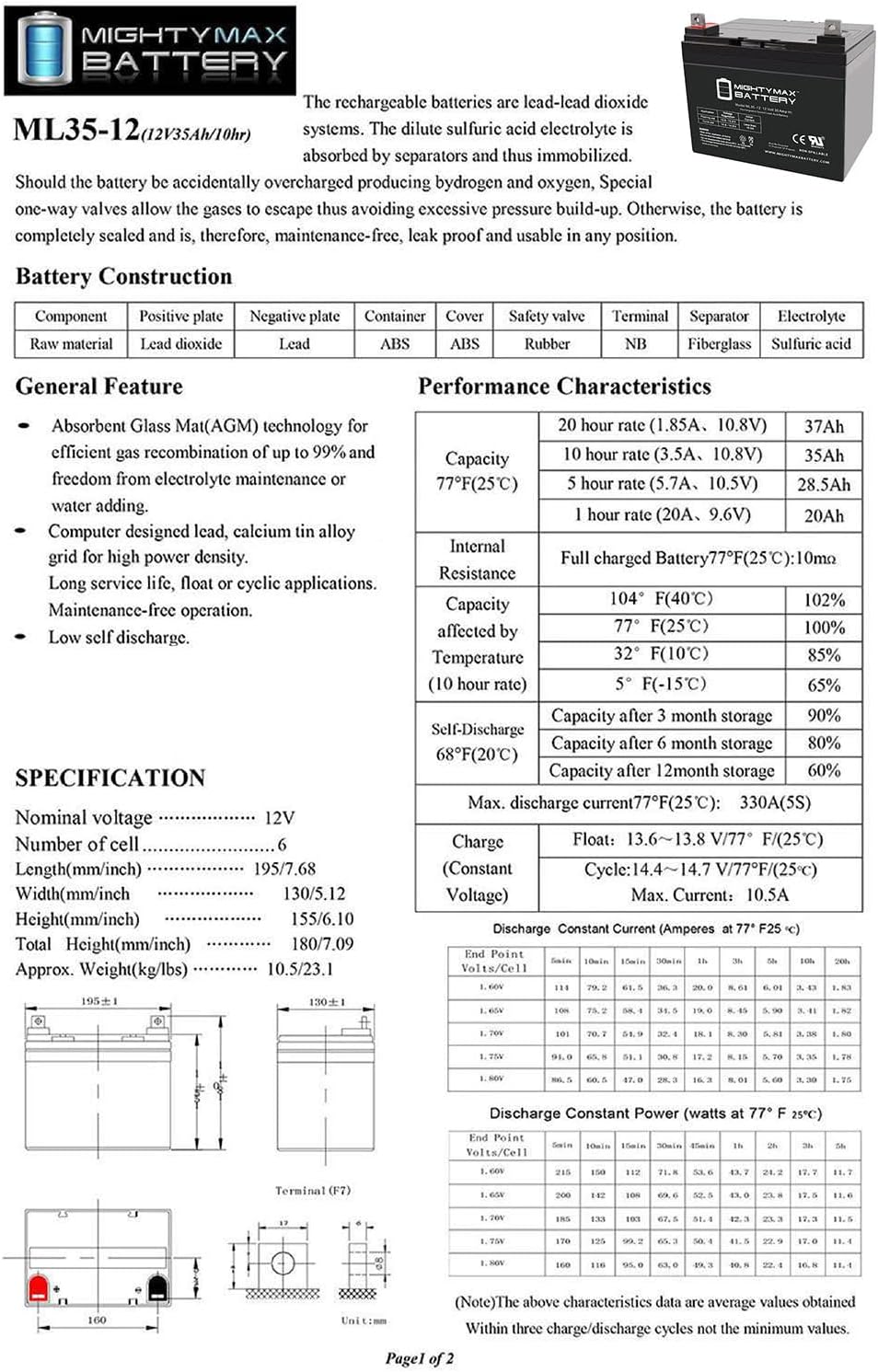 Mighty Max Battery Batería de 12 V 35 AH para silla de ruedas Merits MP3CF, MP3F, MP3C, MP3U – 2 unidades
