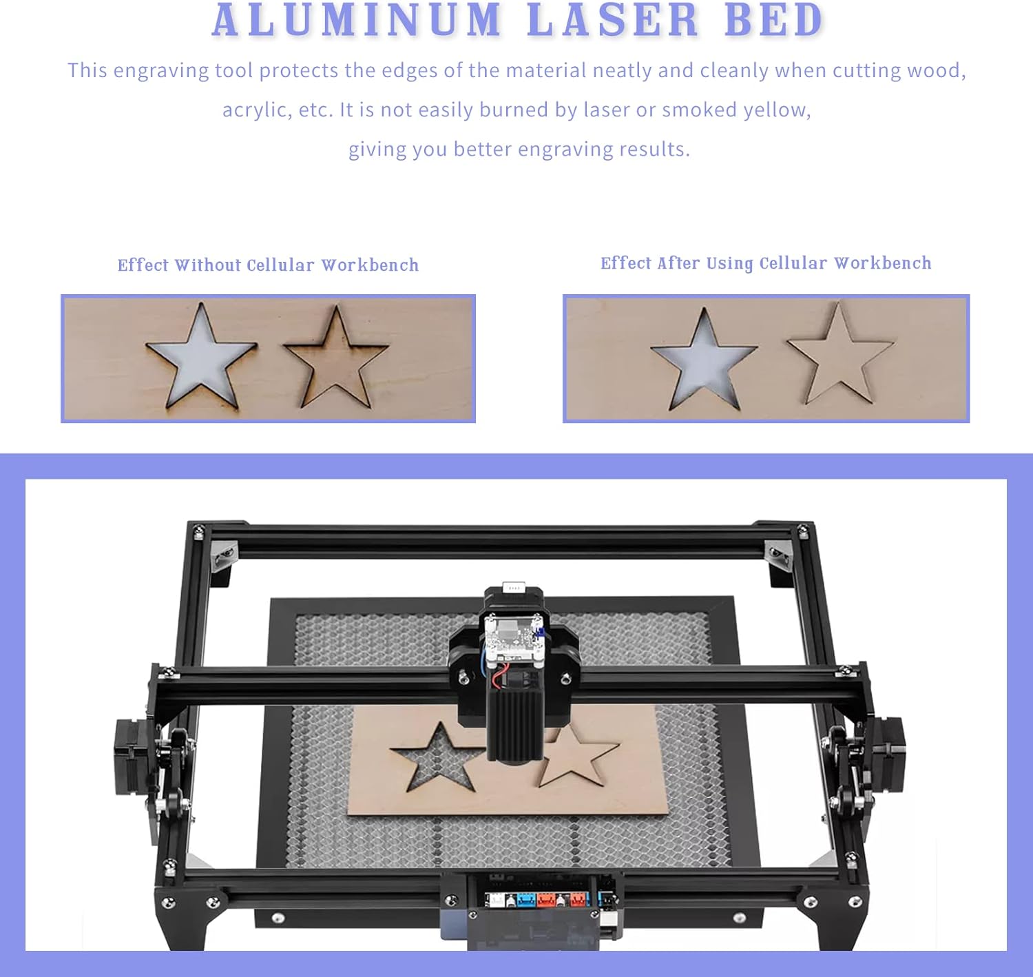 Cama láser de nido de abeja, mesa de trabajo de panal láser mecanizada CNC de 15.748×15.748 in, diseño de rejilla uniforme, buenos accesorios de